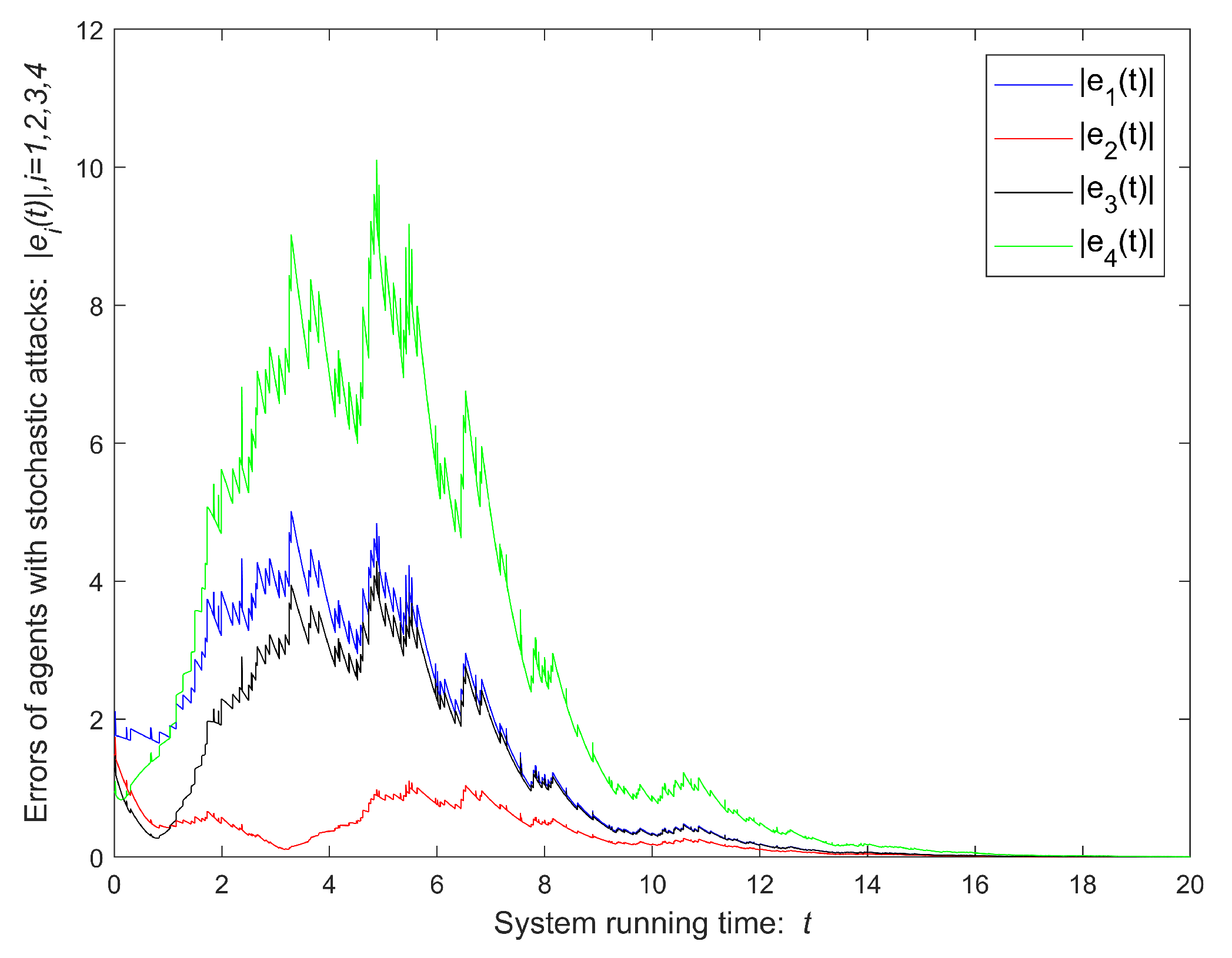 Applsci 11 03926 g005