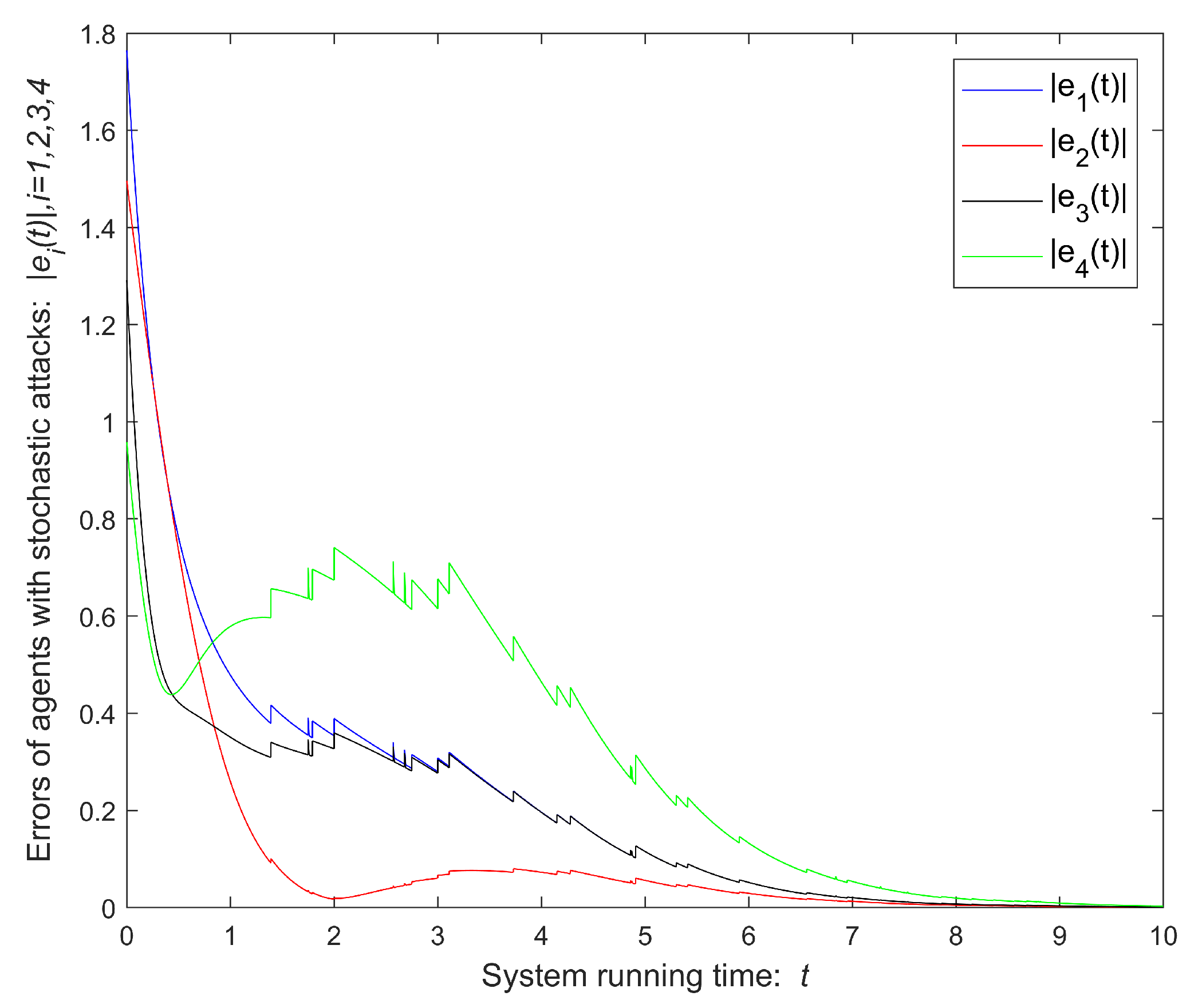 Applsci 11 03926 g006