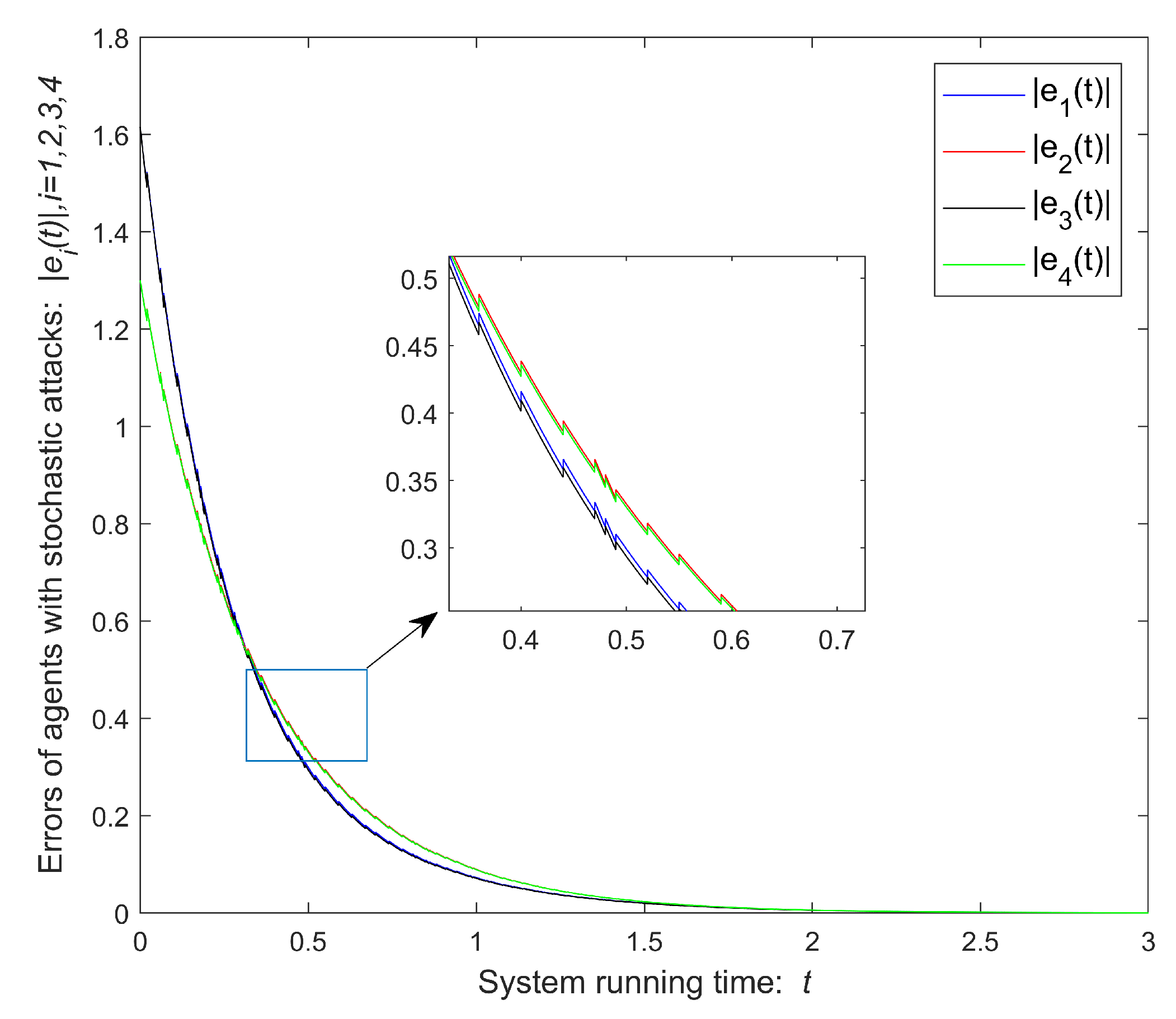 Applsci 11 03926 g007