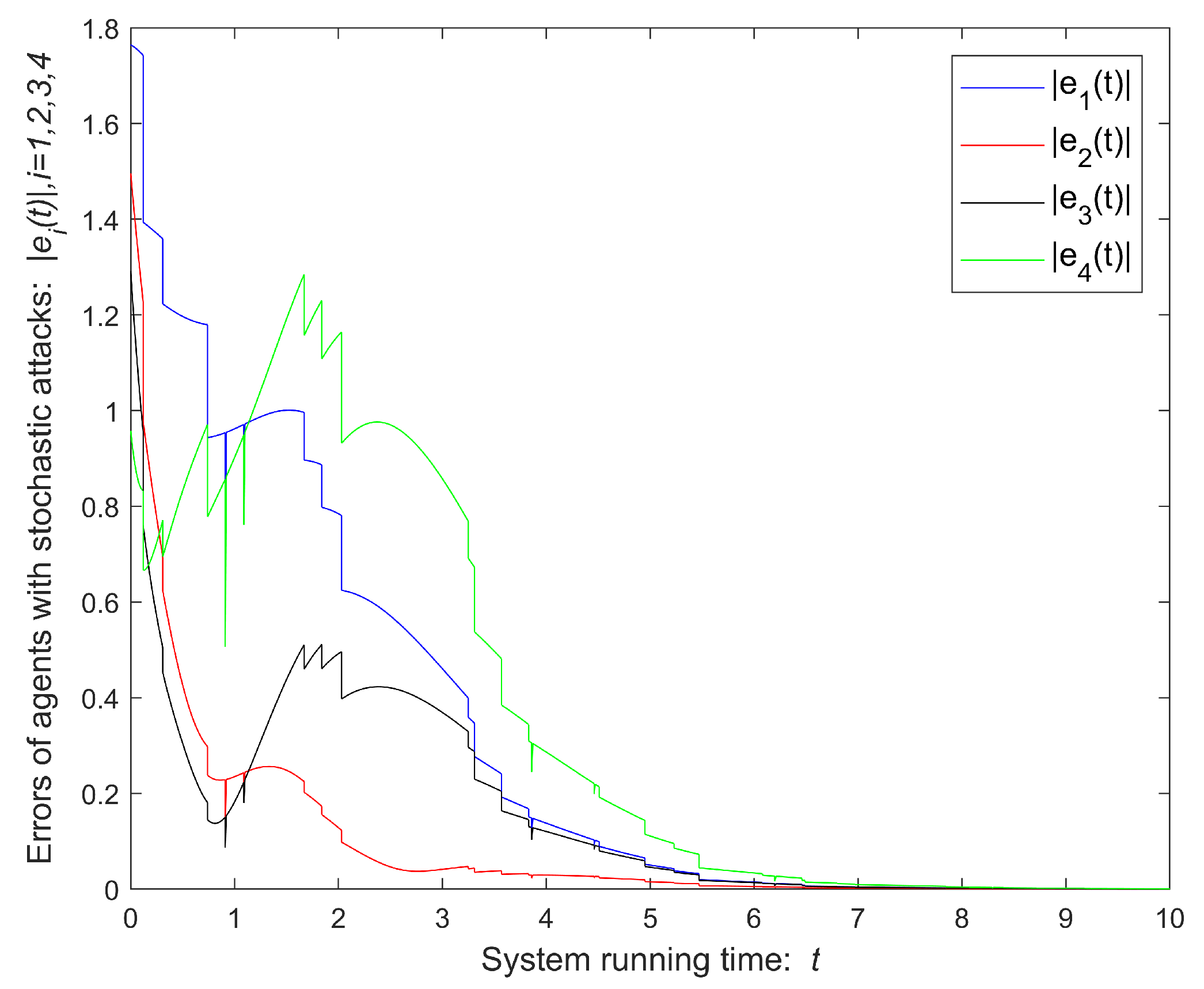 Applsci 11 03926 g008