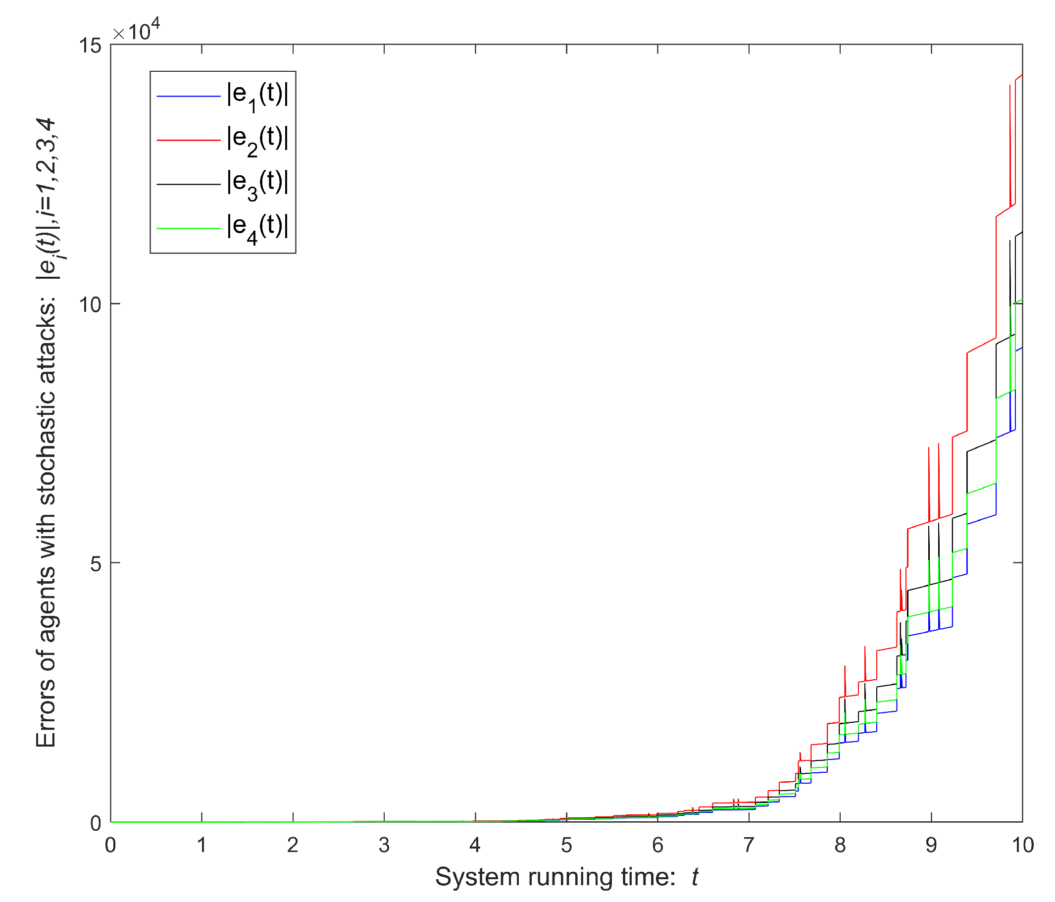 Applsci 11 03926 g009