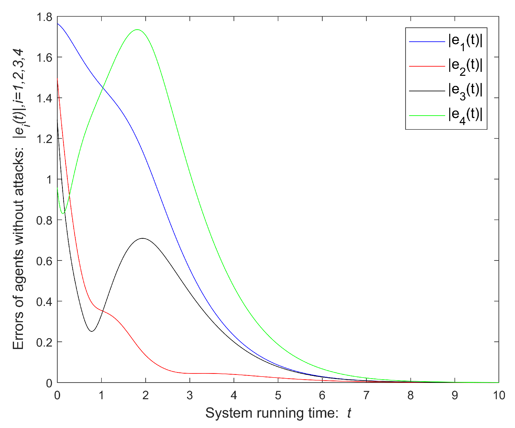 Applsci 11 03926 g010