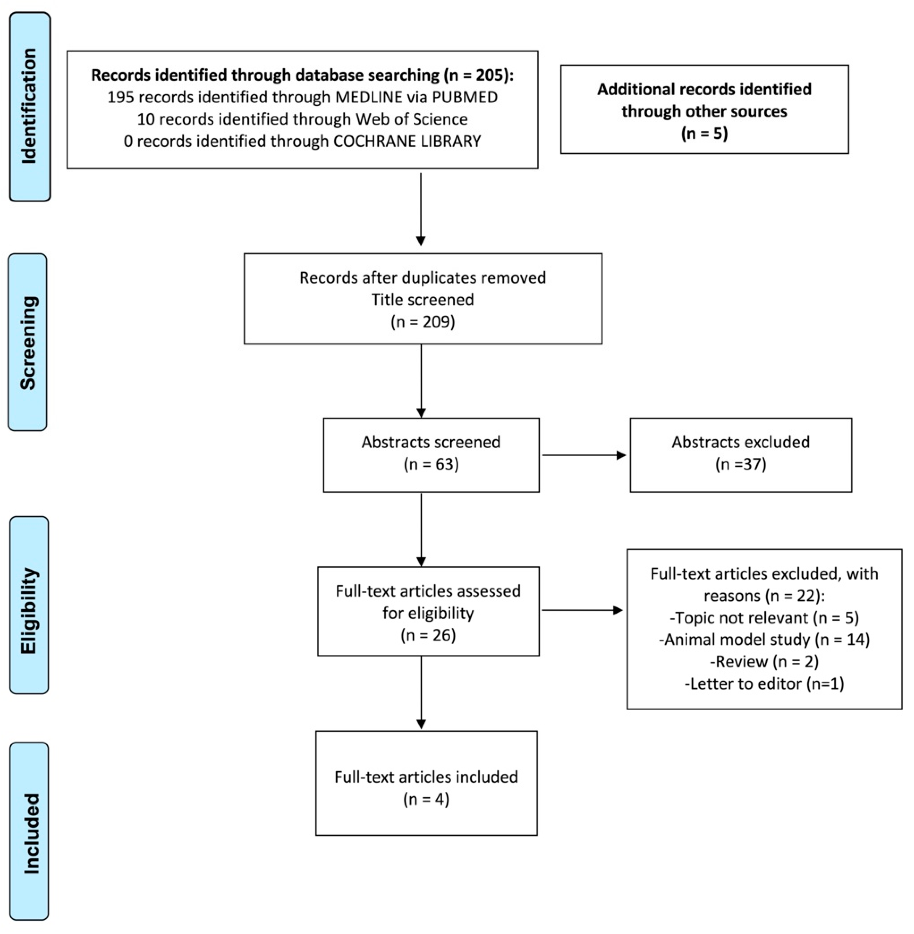 Applsci 11 03927 g001 Applsci 11 03927 g001