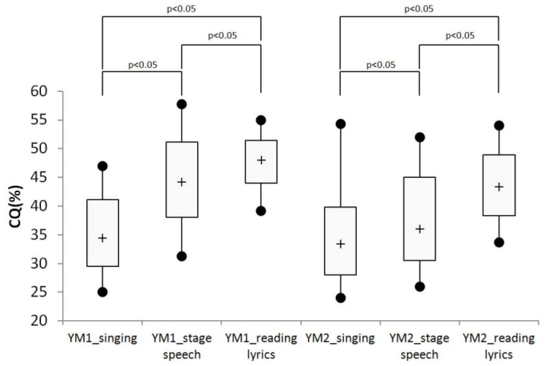 Applsci 11 03930 g003 Applsci 11 03930 g003