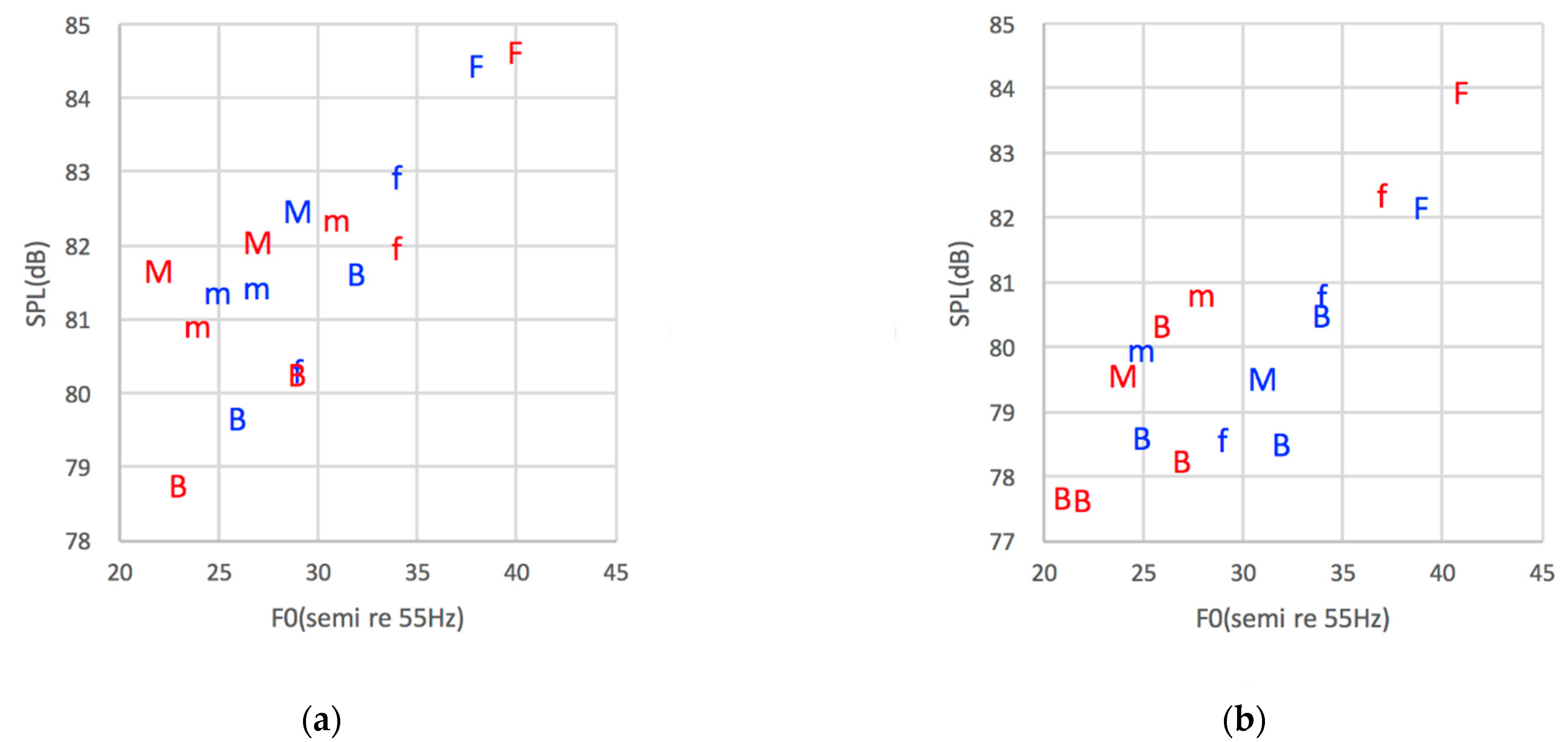 Applsci 11 03930 g008 Applsci 11 03930 g008