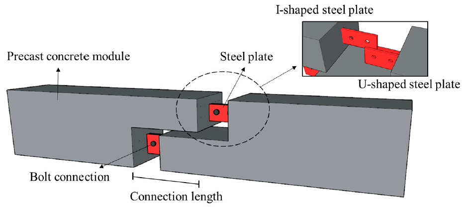 Applsci 11 03931 g002