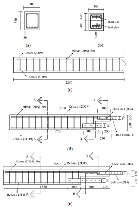 Applsci 11 03931 g007