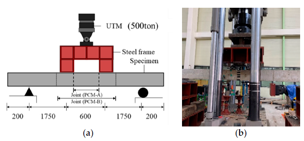 Applsci 11 03931 g009