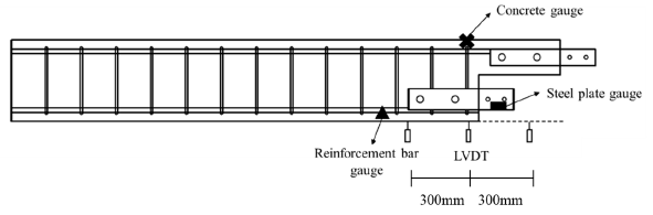Applsci 11 03931 g010