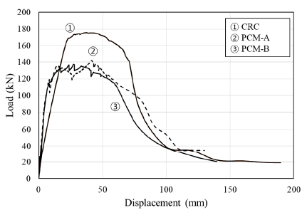 Applsci 11 03931 g013