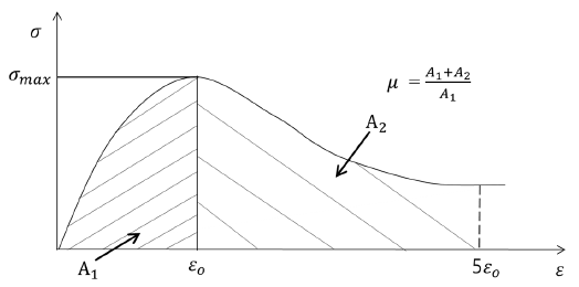 Applsci 11 03931 g017