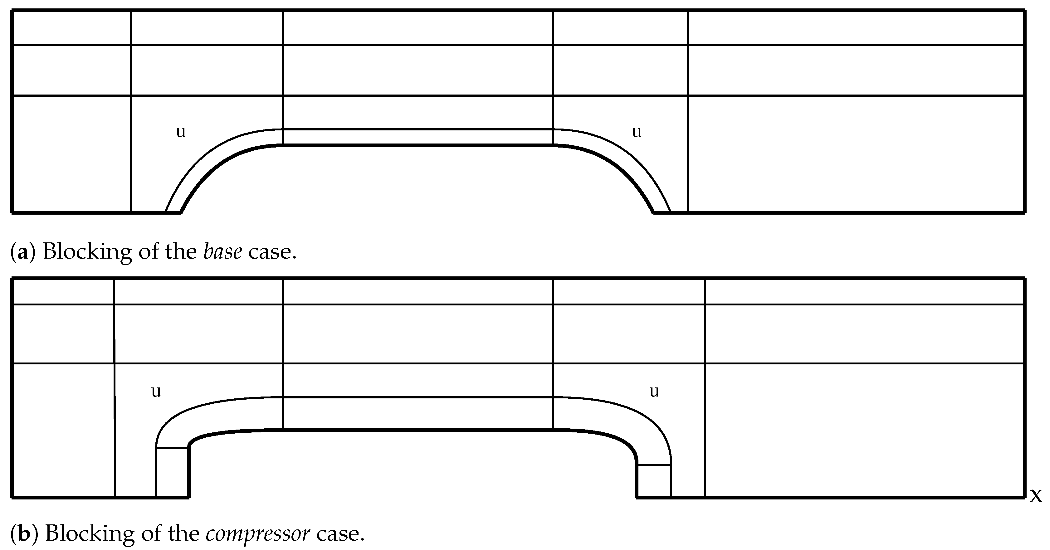 Applsci 11 03934 g003