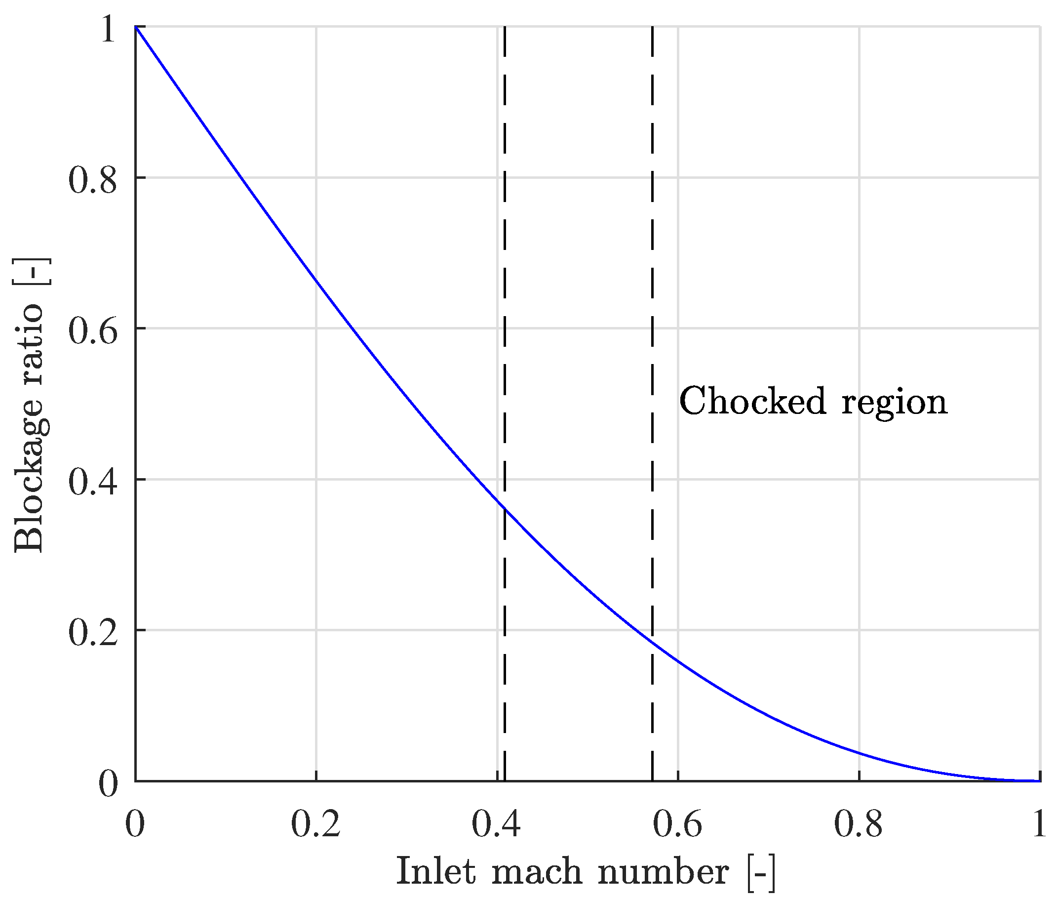 Applsci 11 03934 g007