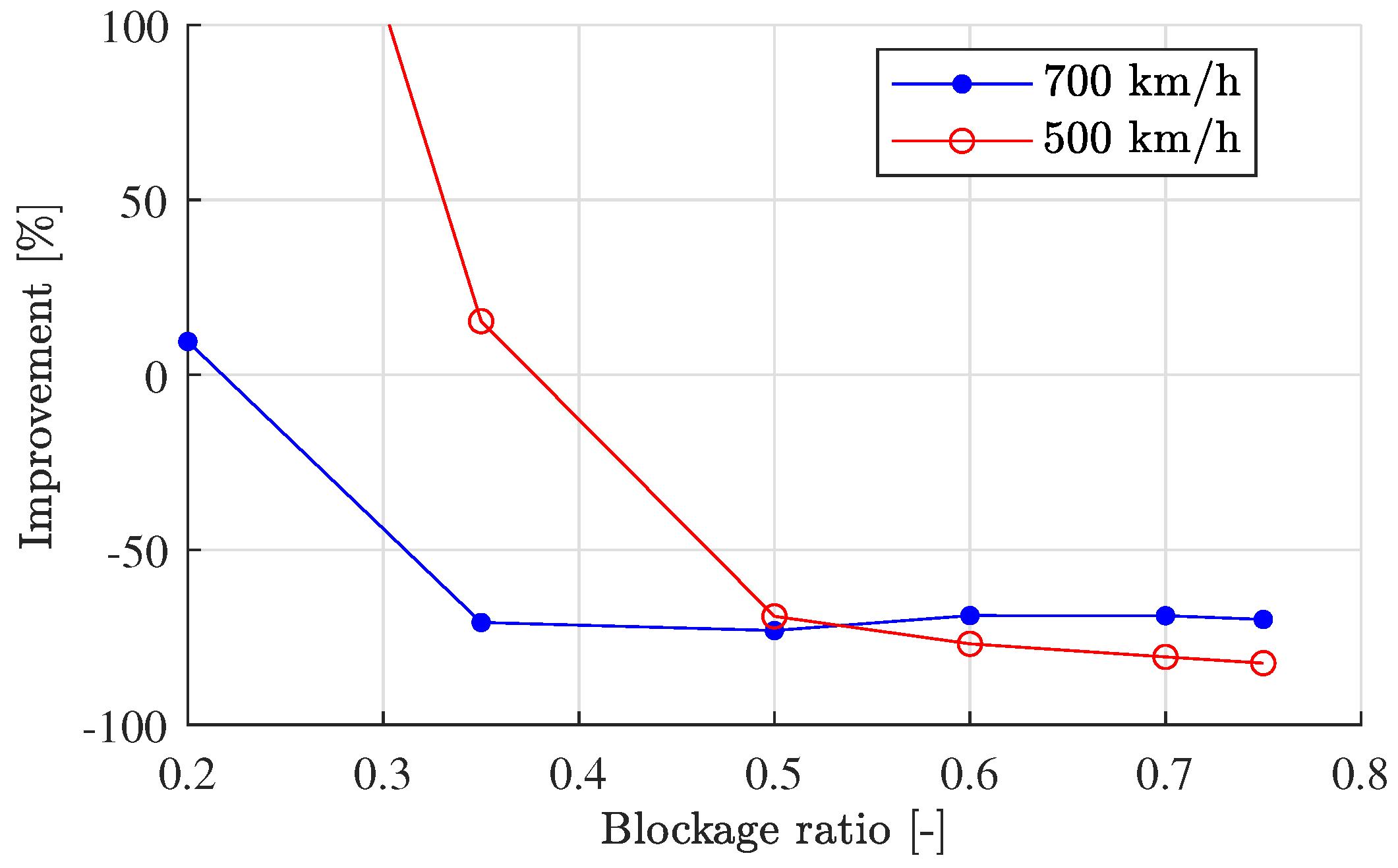 Applsci 11 03934 g011
