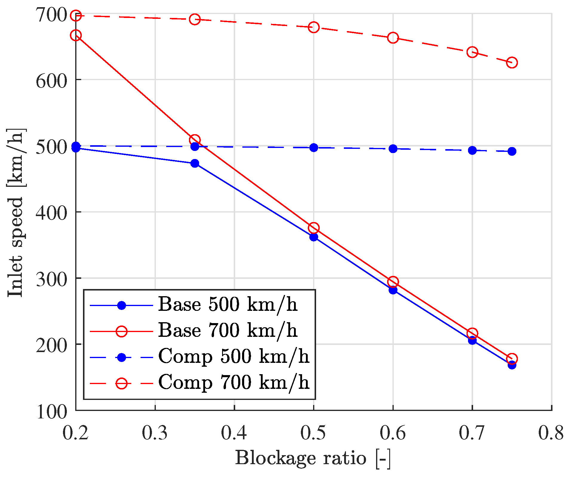 Applsci 11 03934 g013