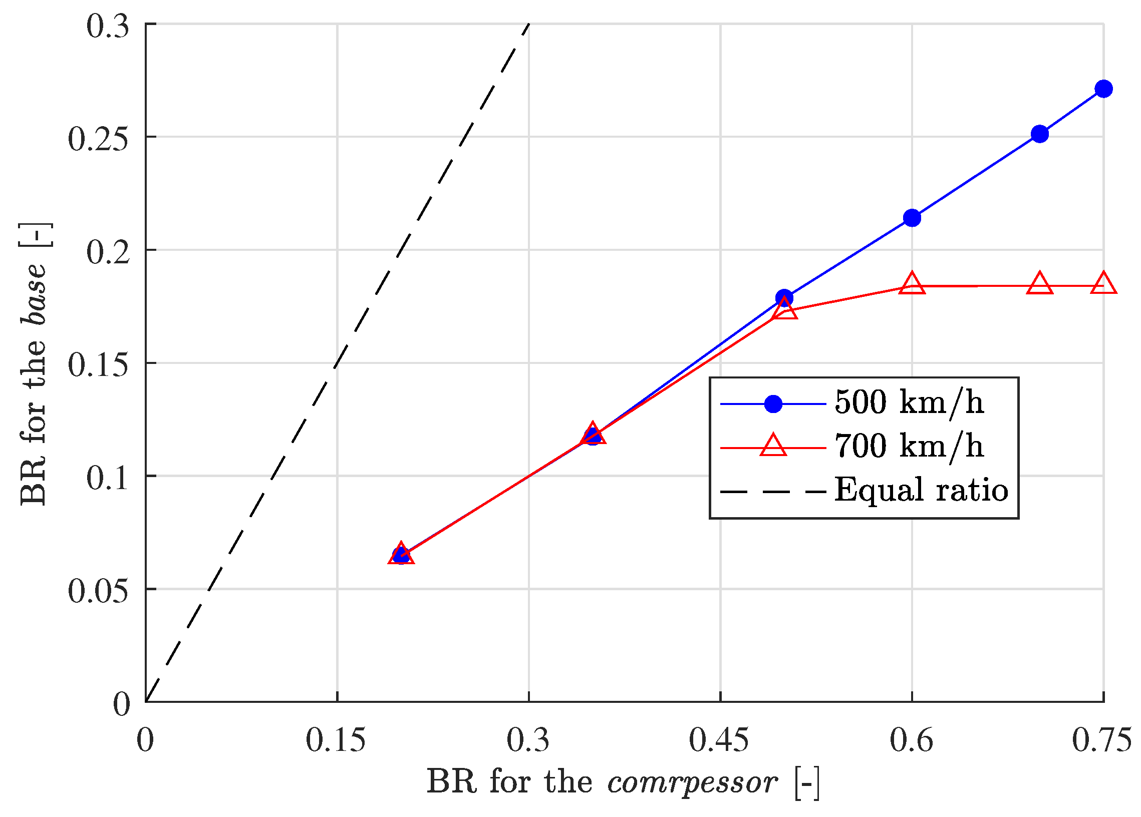 Applsci 11 03934 g015