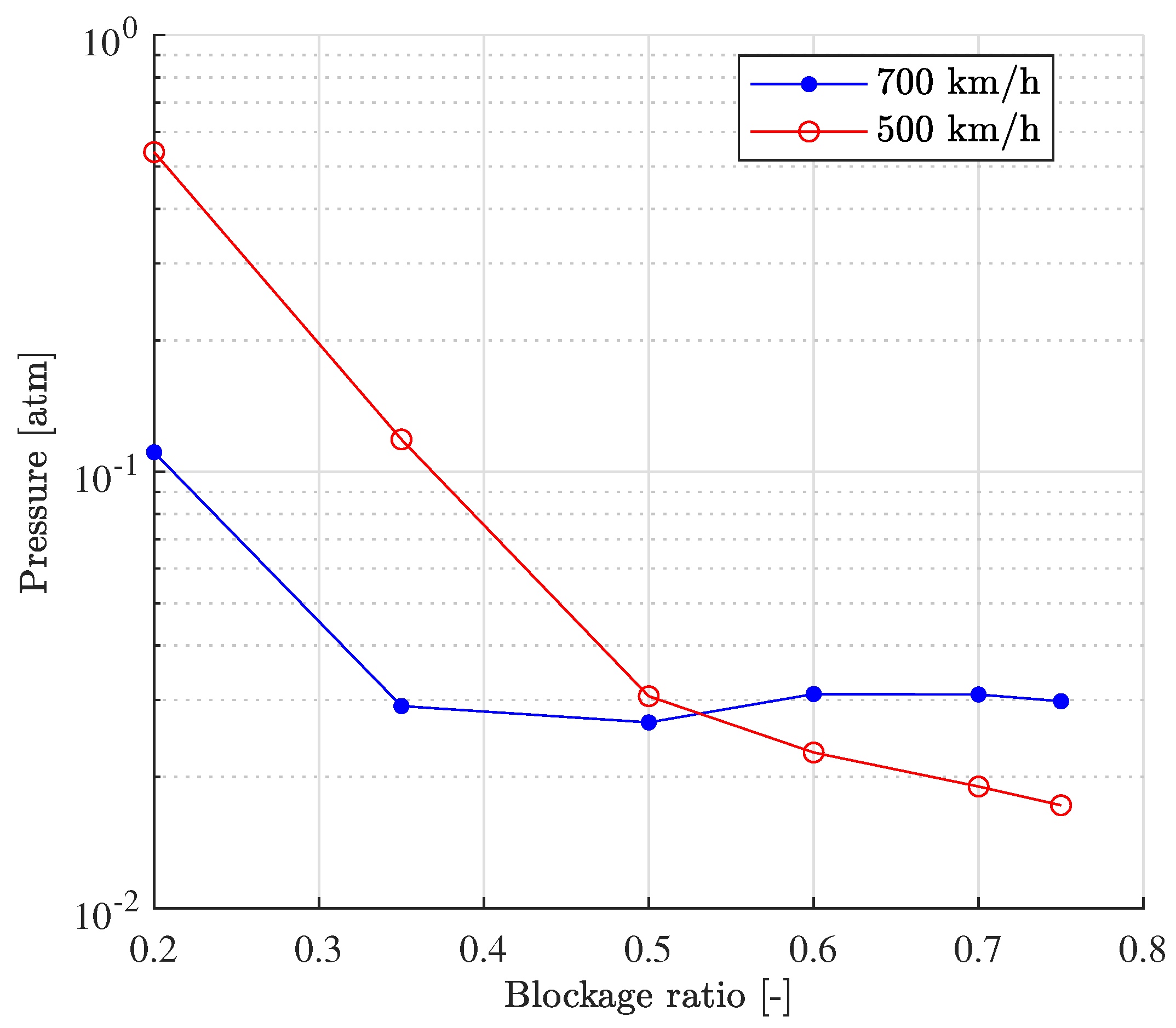 Applsci 11 03934 g016