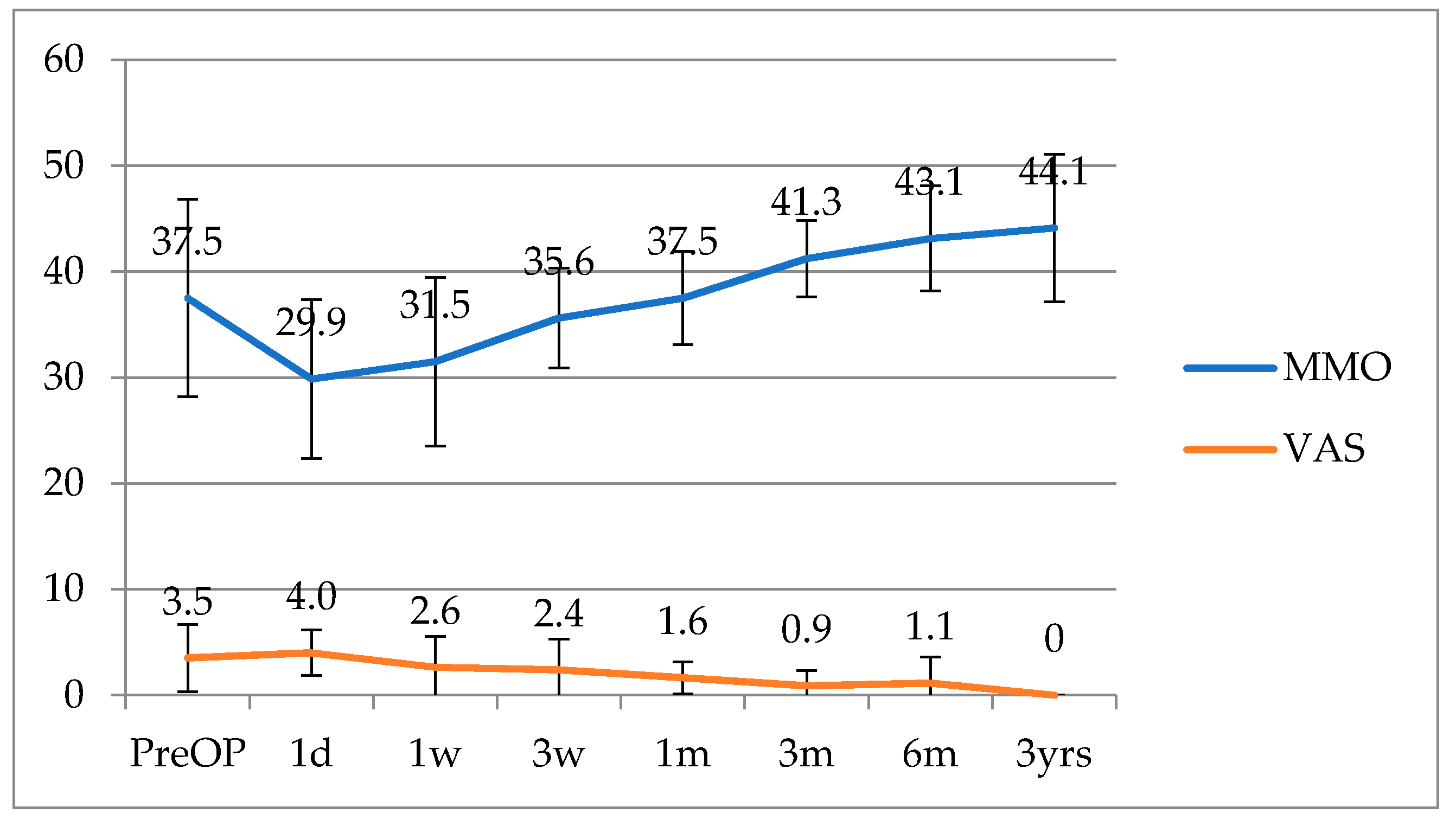 Applsci 11 03935 g003 Applsci 11 03935 g003