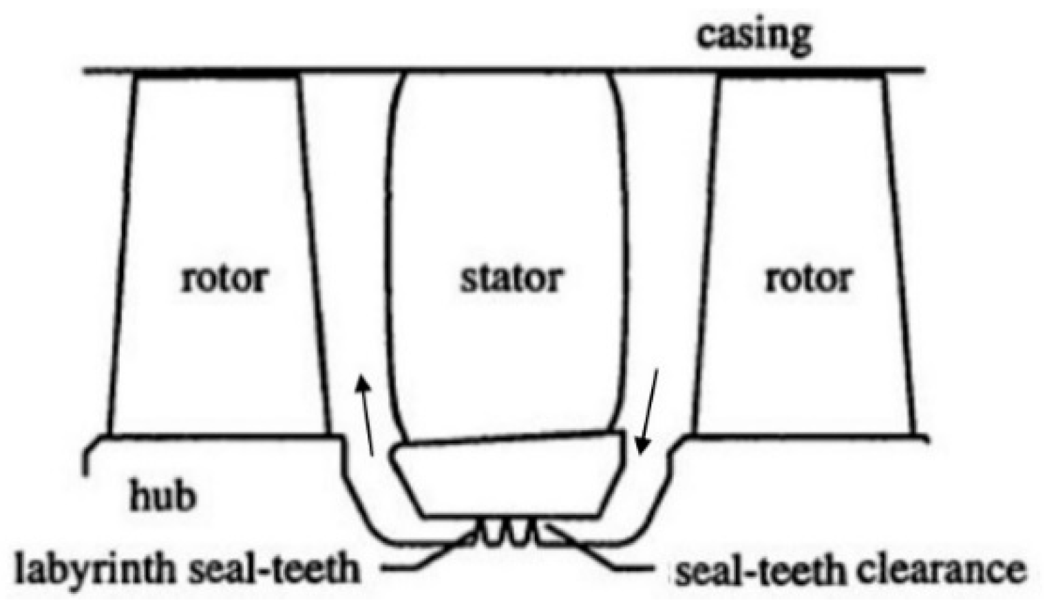 Applsci 11 03937 g001 Applsci 11 03937 g001