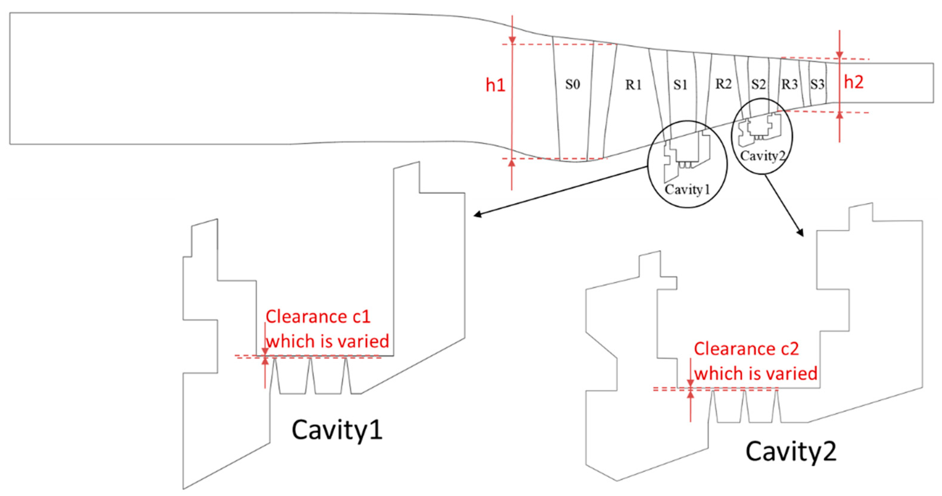 Applsci 11 03937 g005 Applsci 11 03937 g005