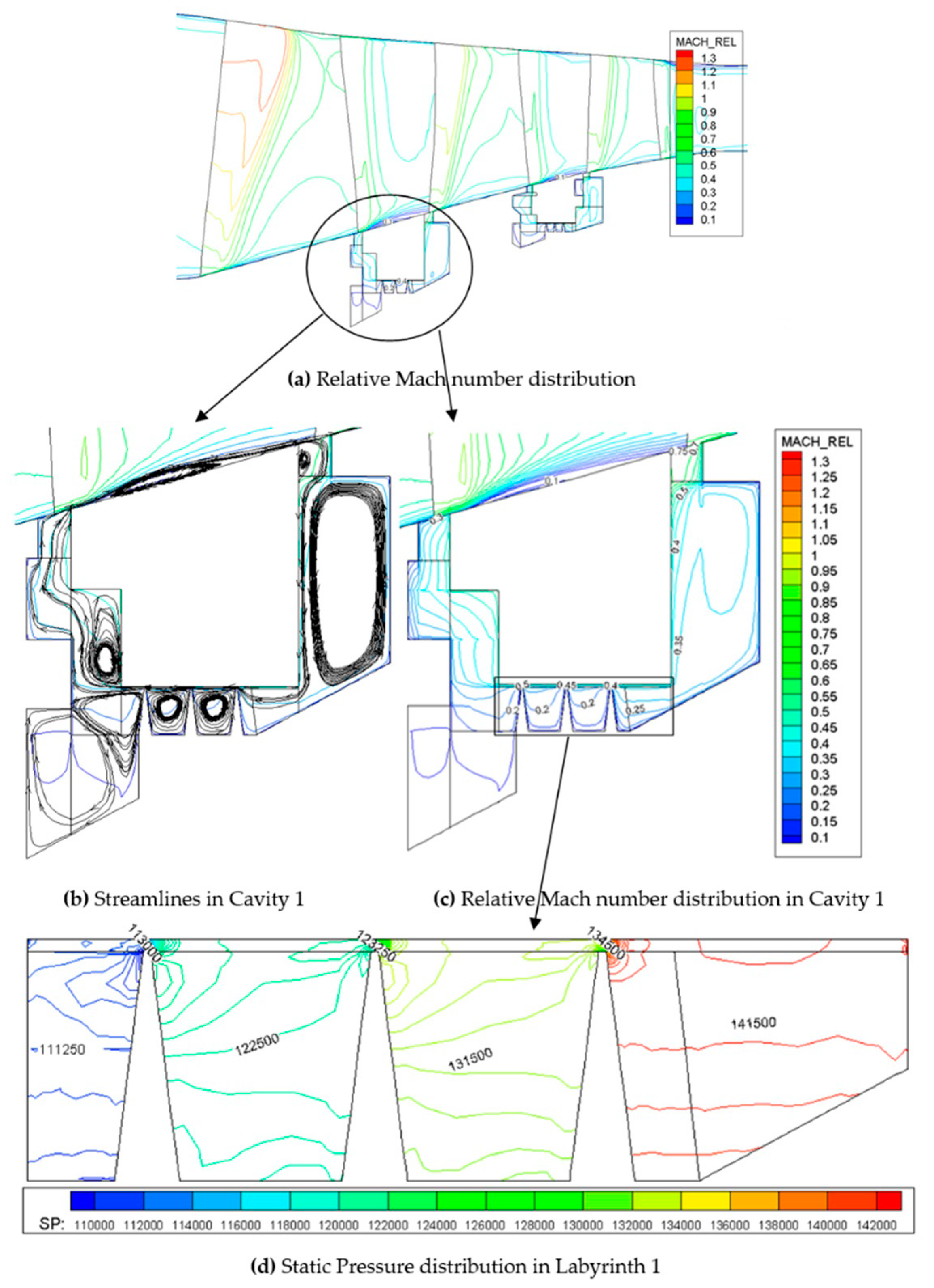 Applsci 11 03937 g008 Applsci 11 03937 g008
