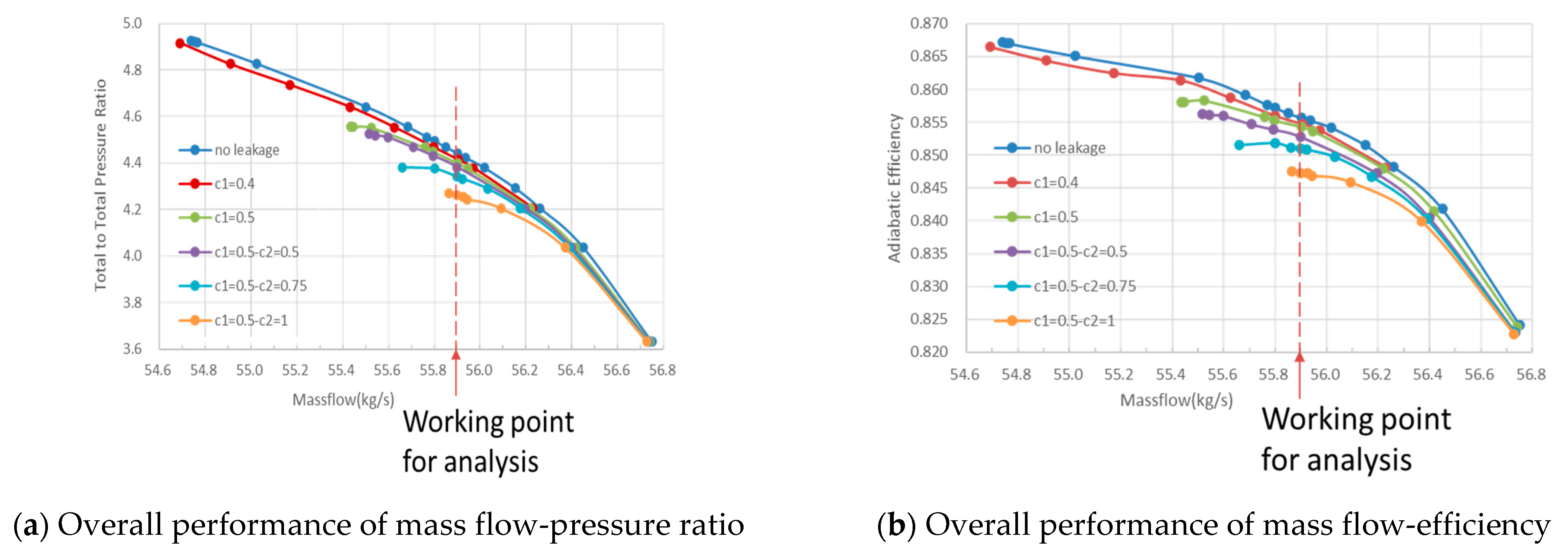 Applsci 11 03937 g009 Applsci 11 03937 g009