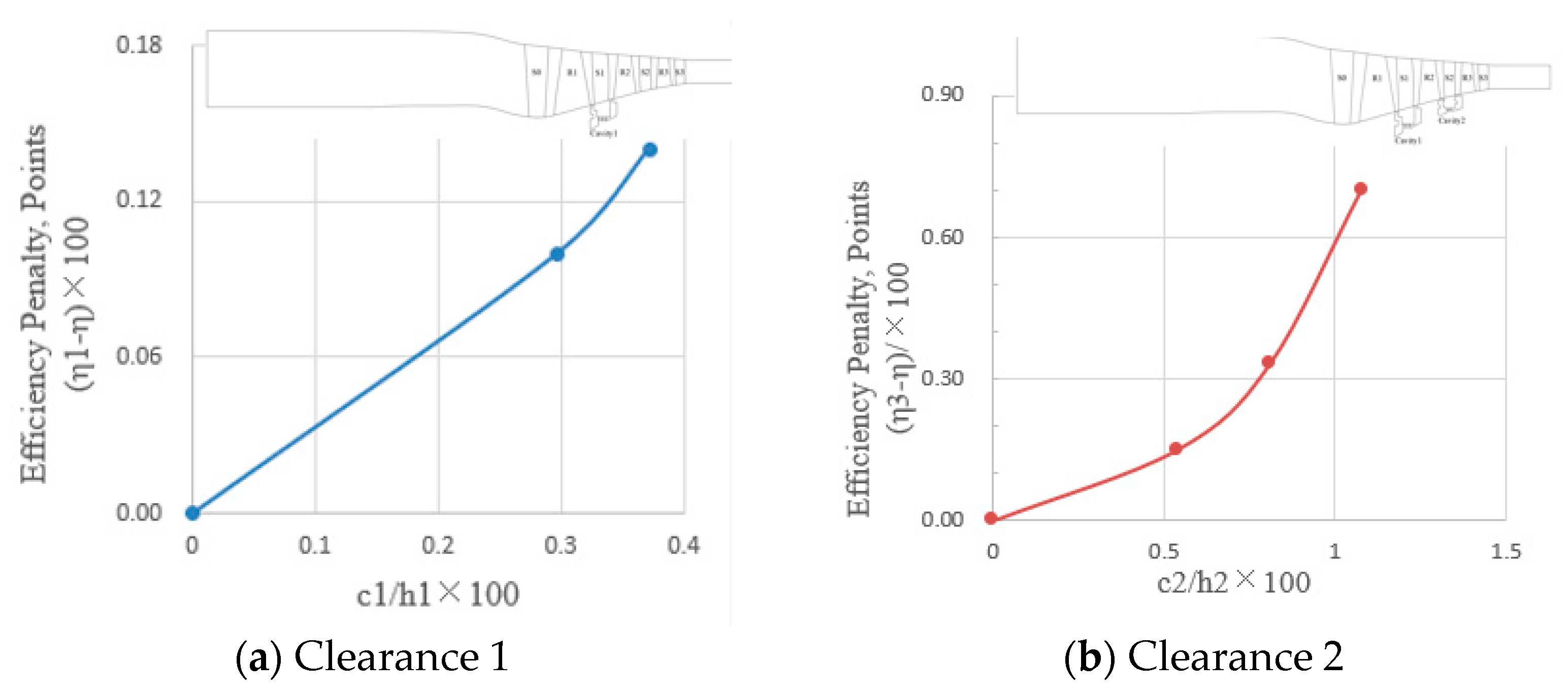 Applsci 11 03937 g011 Applsci 11 03937 g011