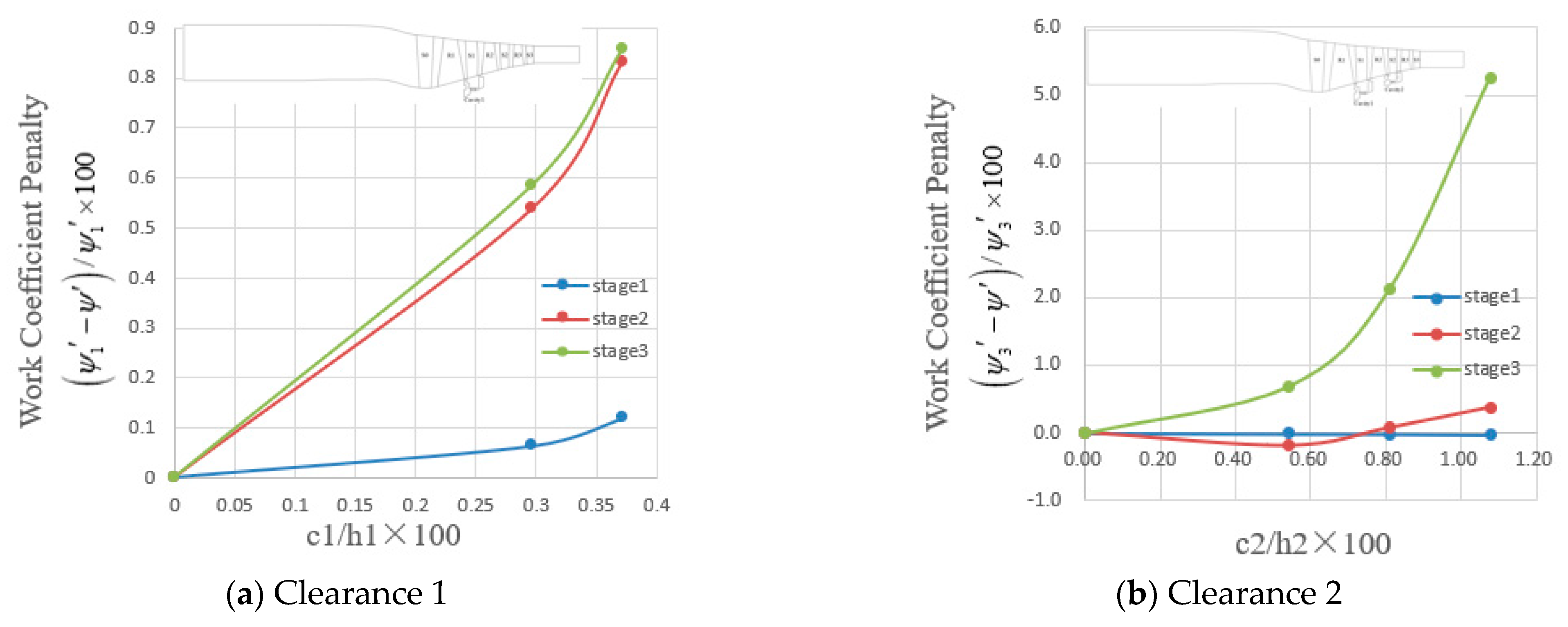 Applsci 11 03937 g012 Applsci 11 03937 g012