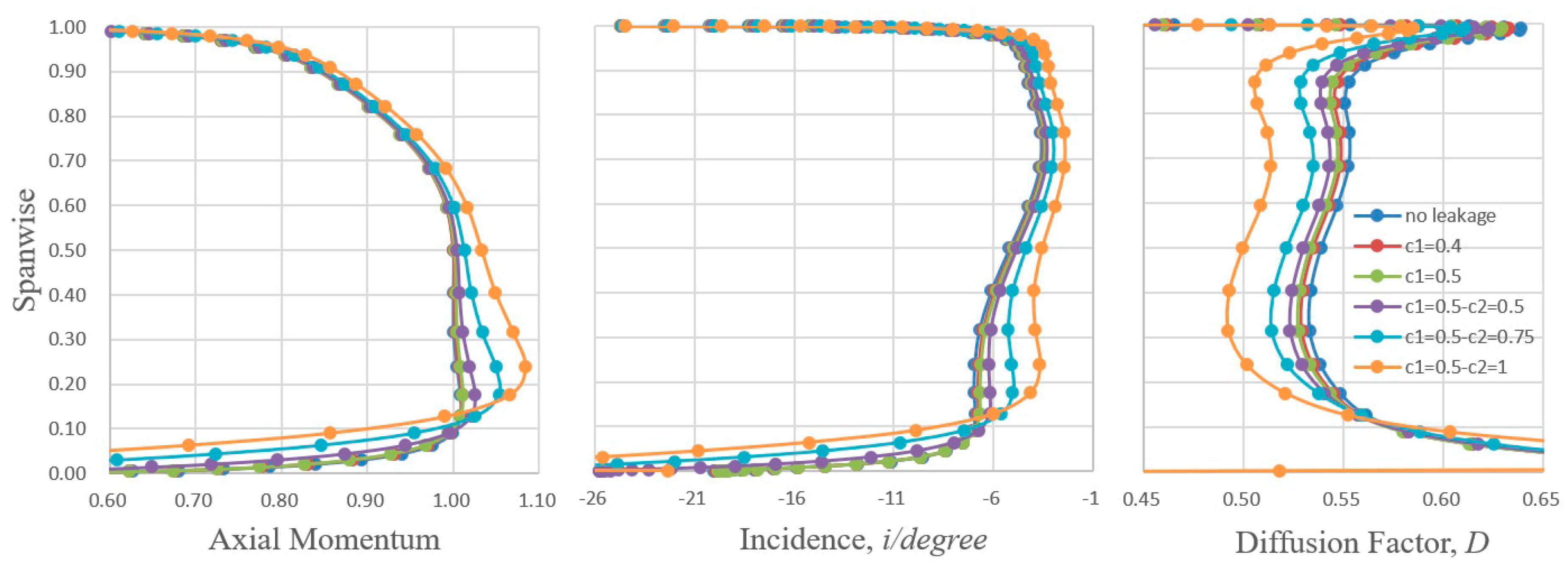 Applsci 11 03937 g016 Applsci 11 03937 g016