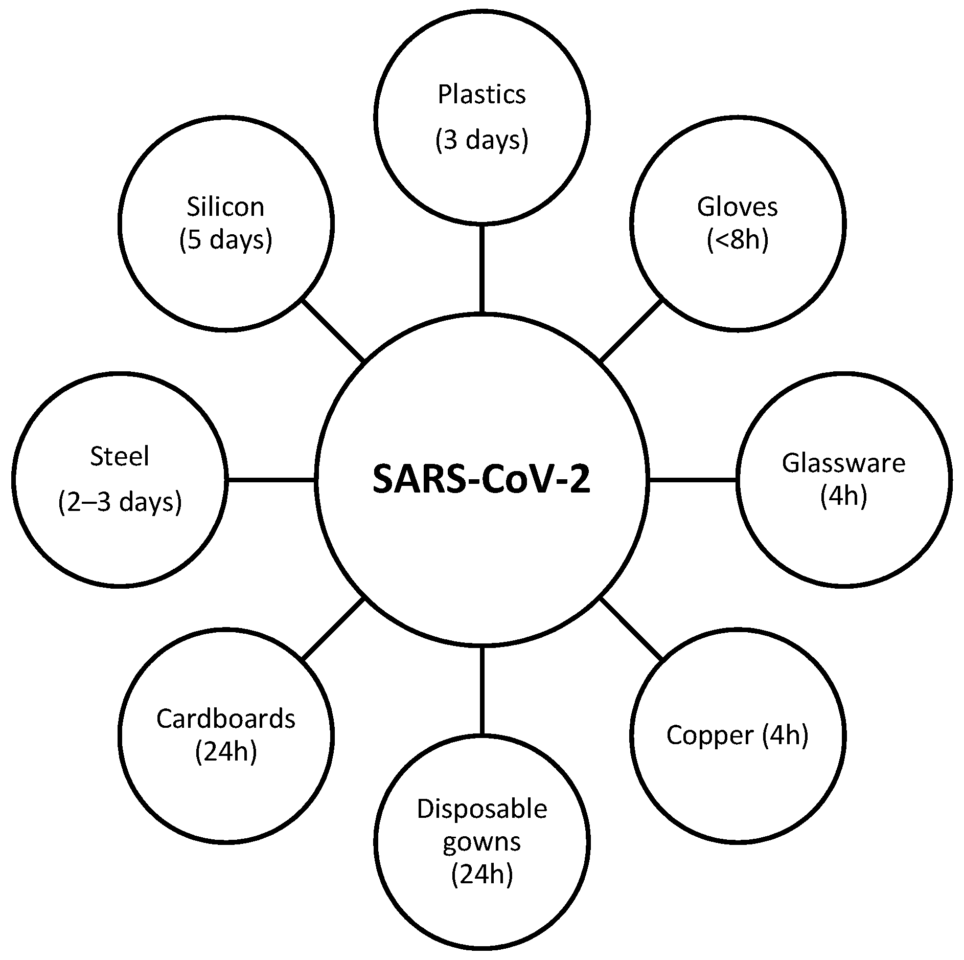 Applsci 11 03939 g002