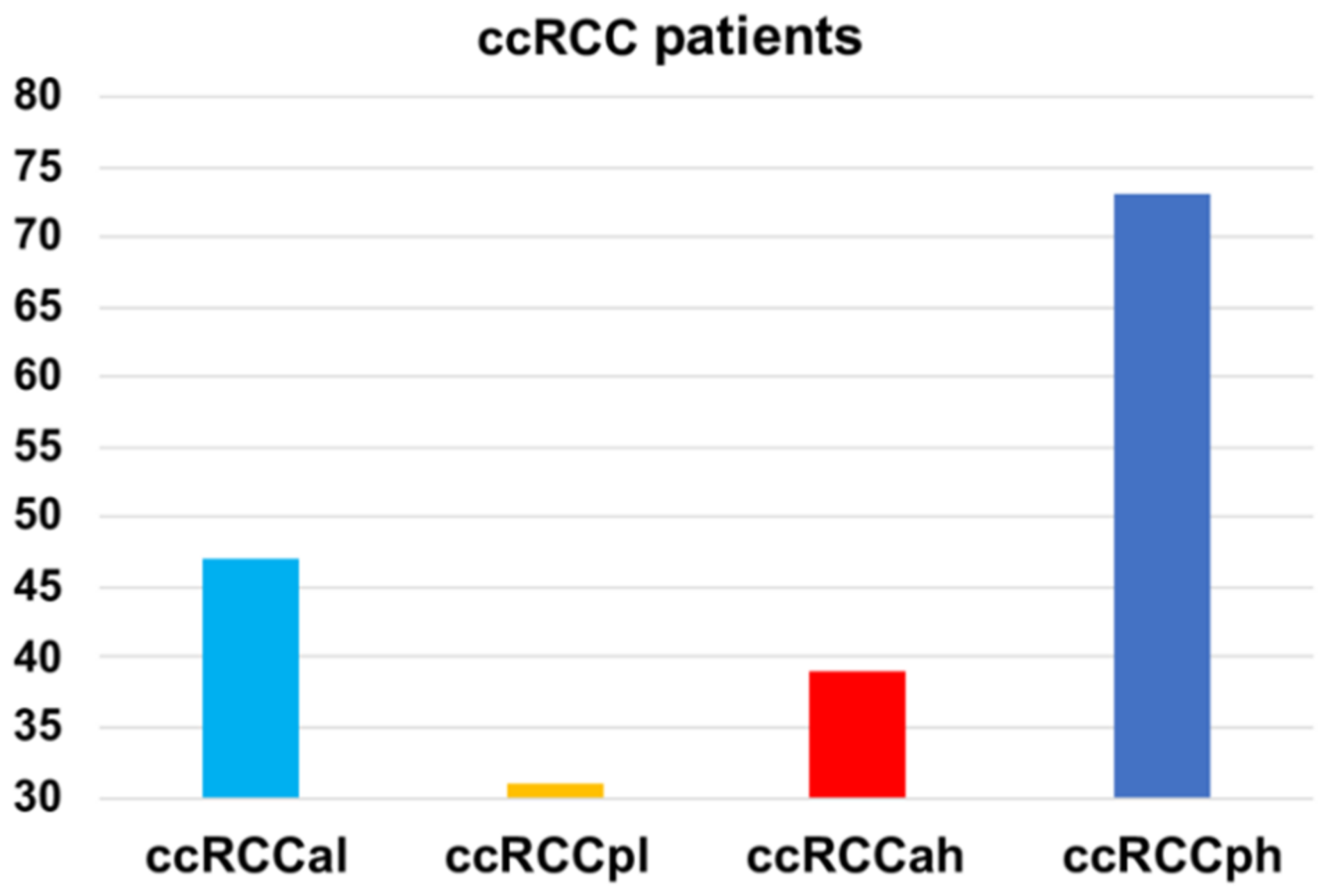 Applsci 11 03941 g002