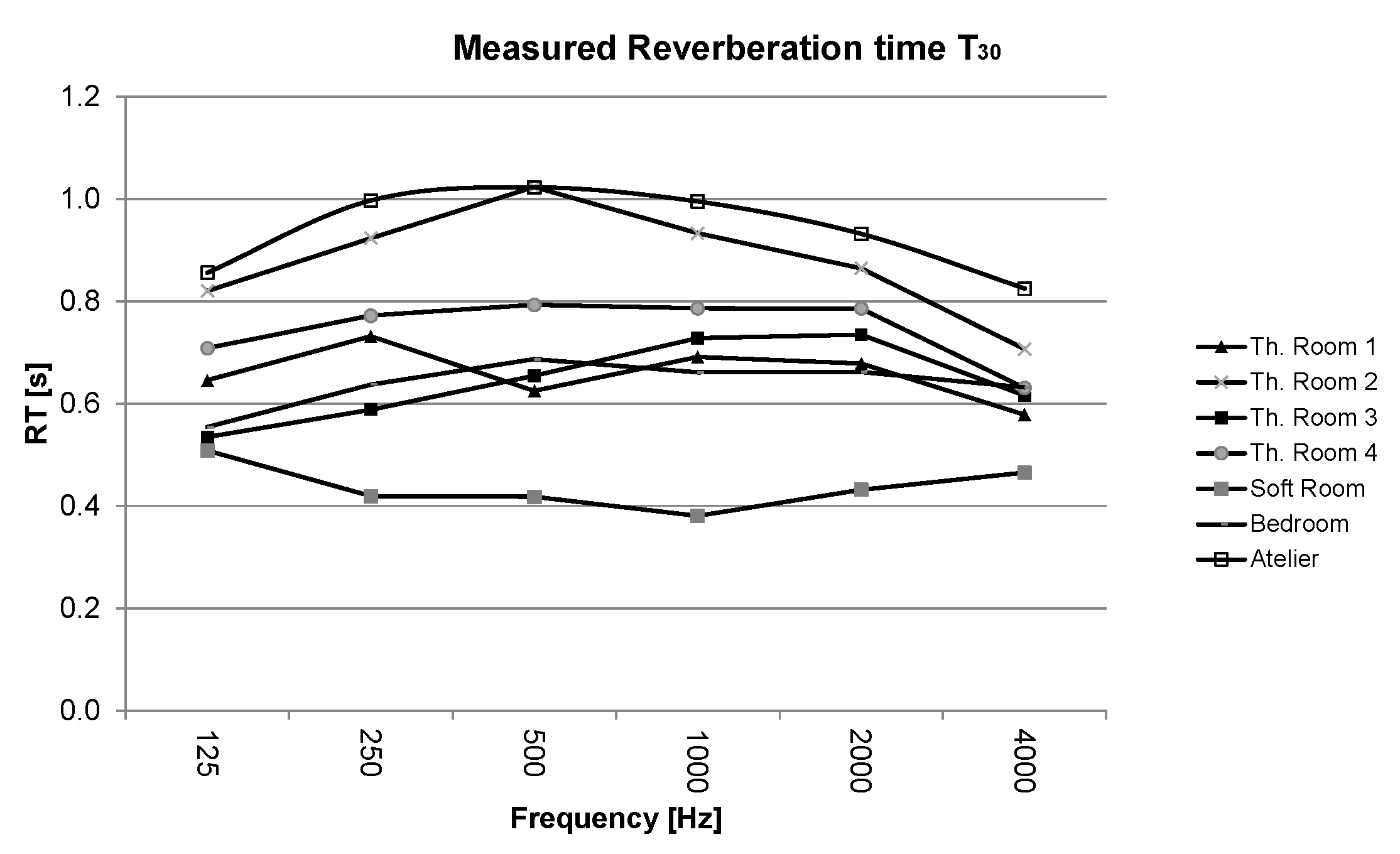 Applsci 11 03942 g004