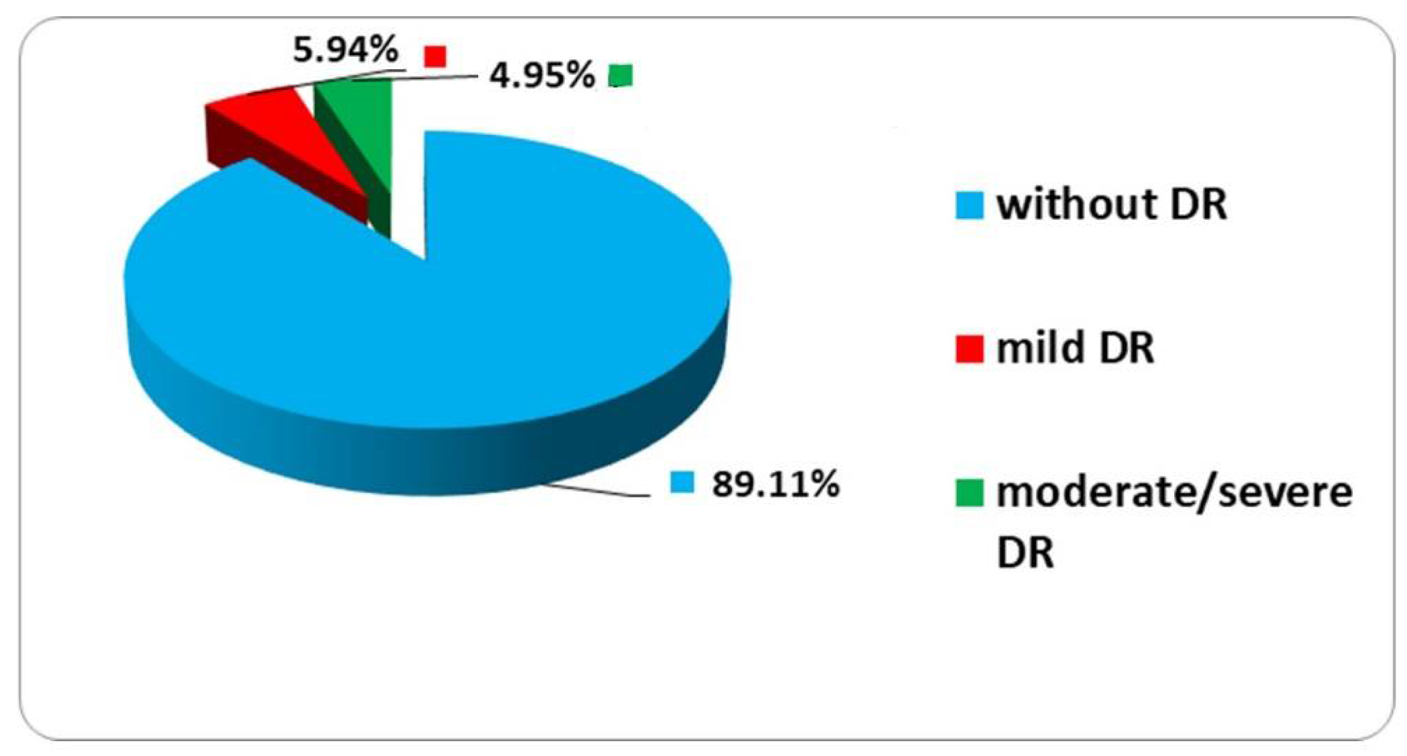 Applsci 11 03944 g002