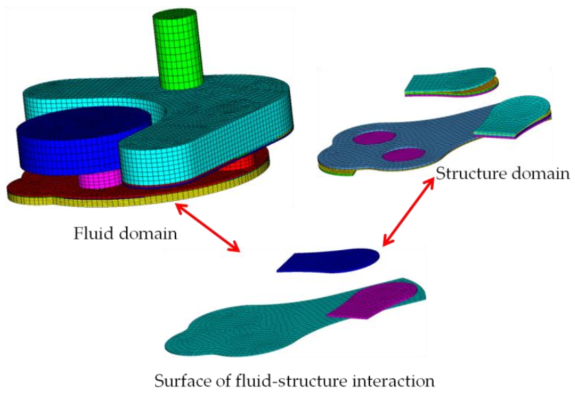 Applsci 11 03946 g005