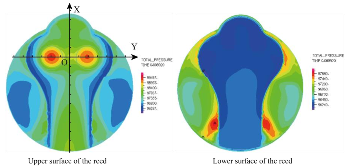 Applsci 11 03946 g011