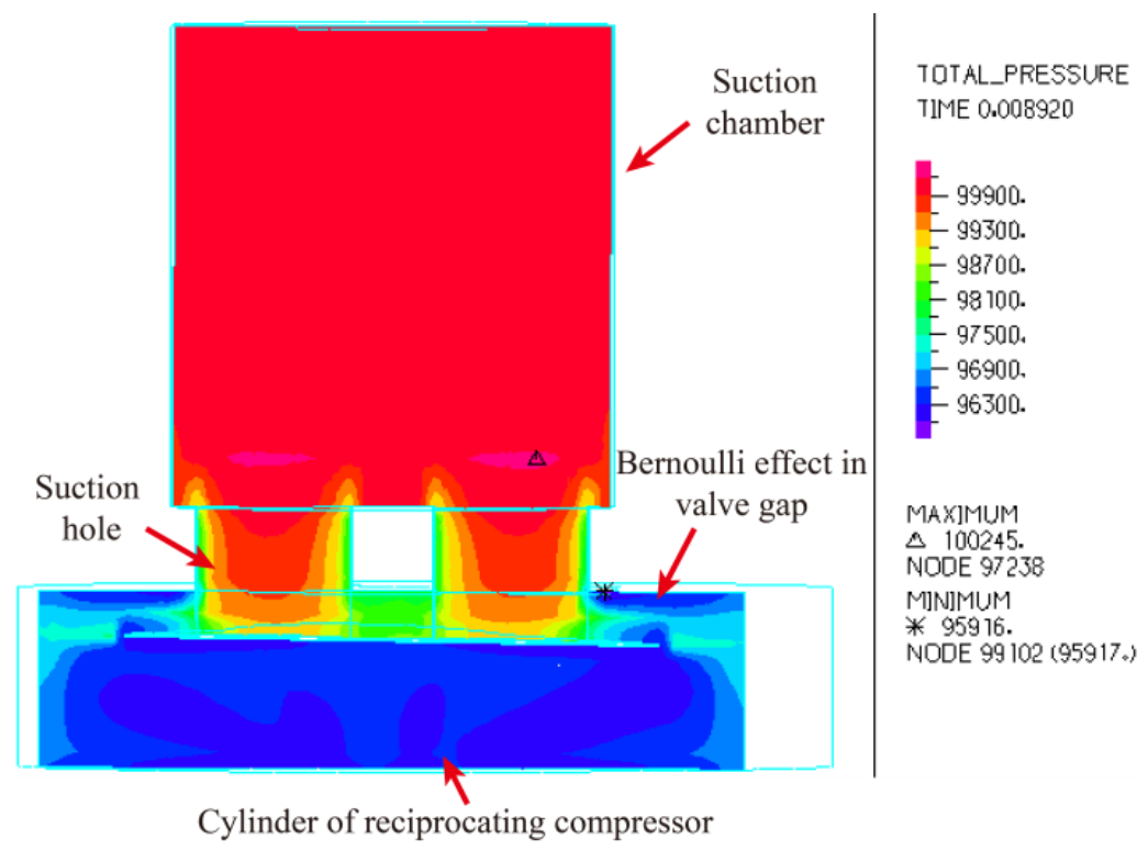 Applsci 11 03946 g012