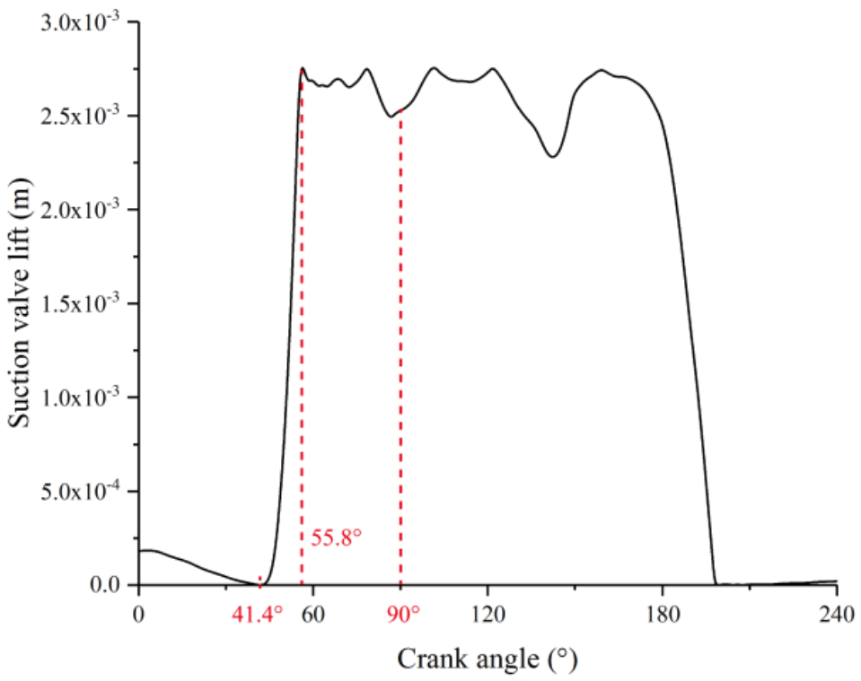 Applsci 11 03946 g013
