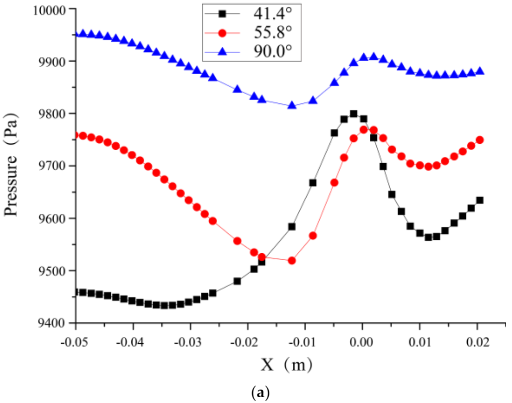 Applsci 11 03946 g014a