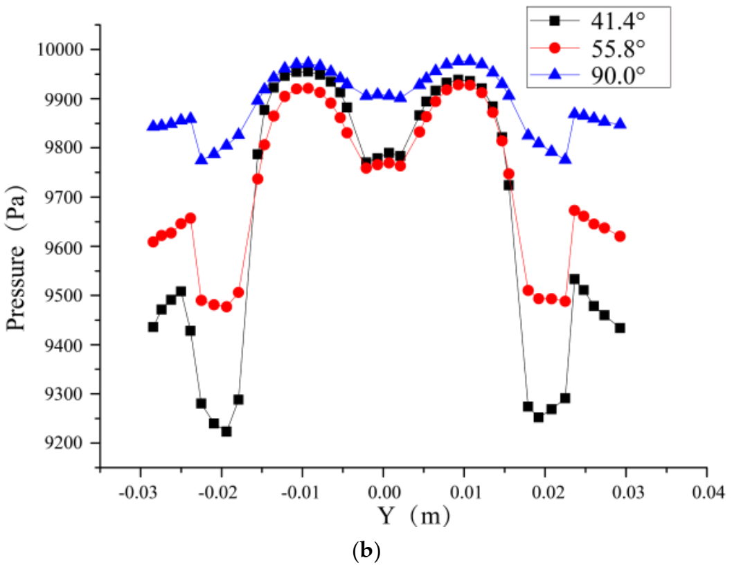 Applsci 11 03946 g014b