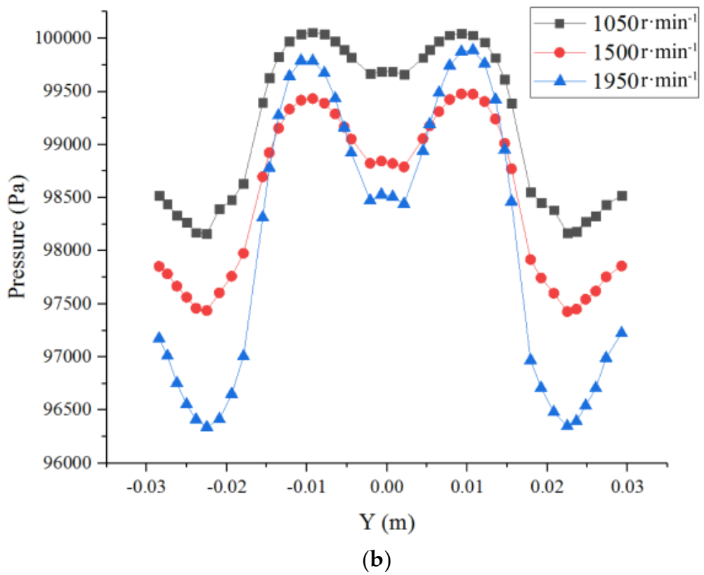 Applsci 11 03946 g016b
