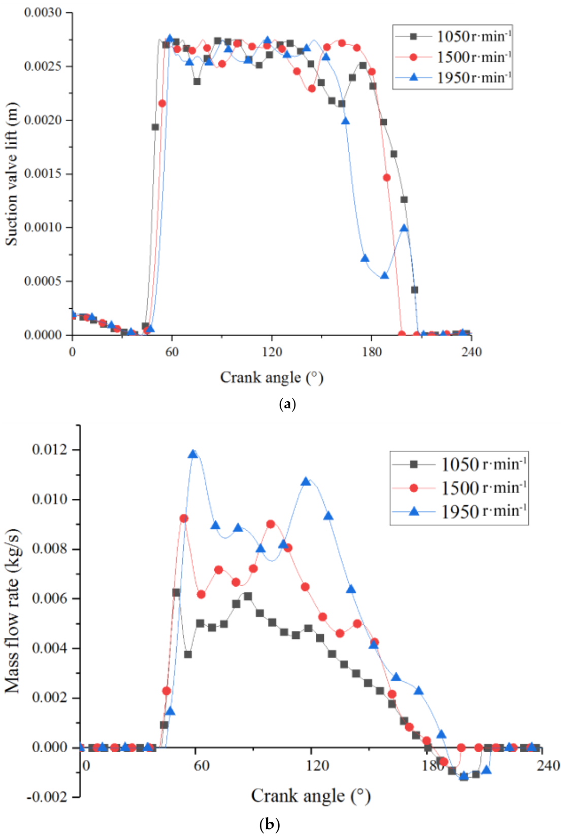 Applsci 11 03946 g017