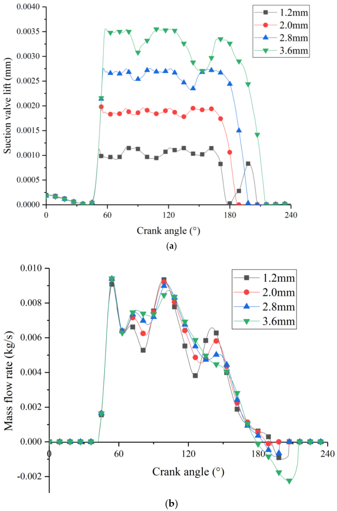 Applsci 11 03946 g018