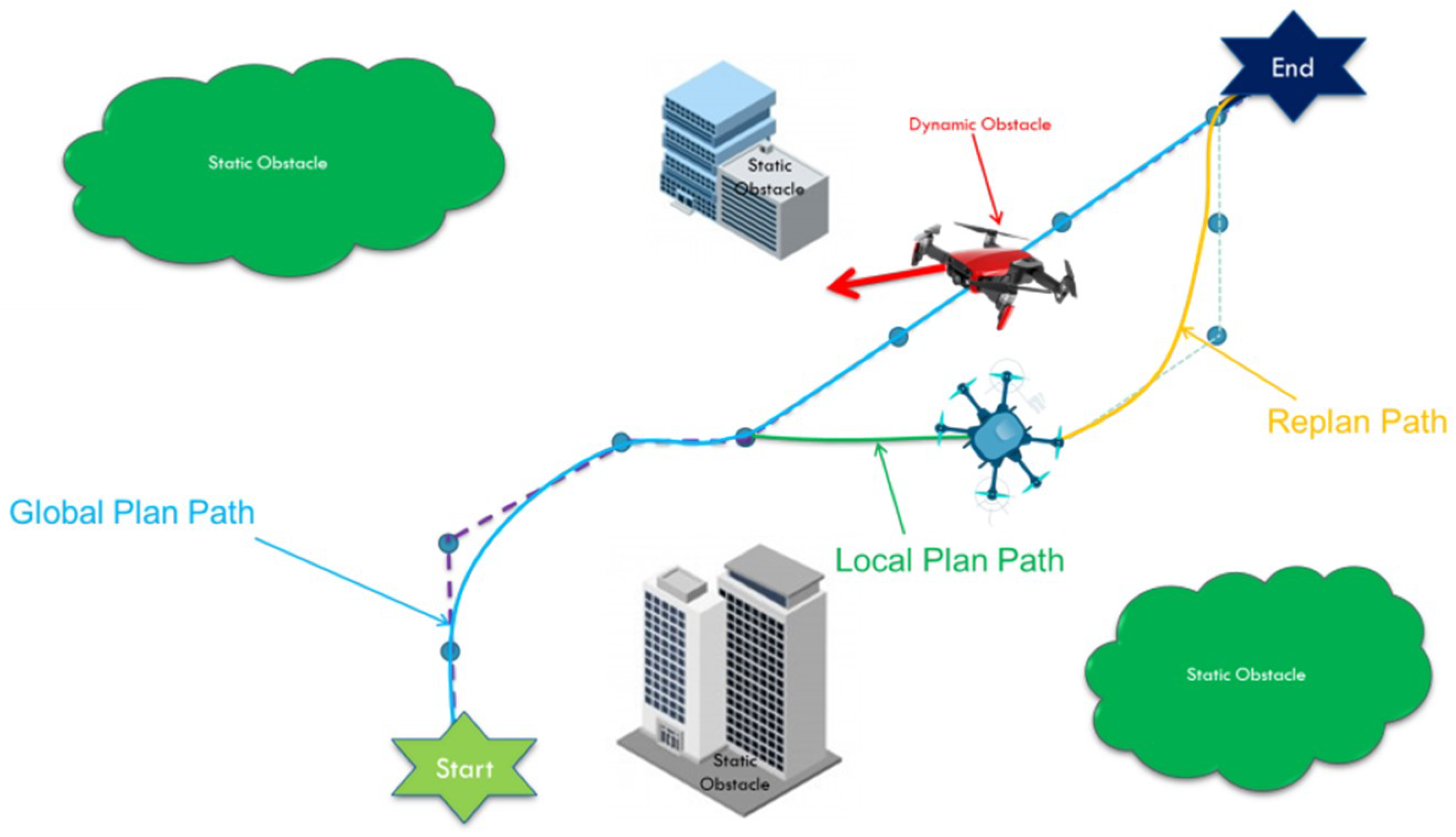 Applsci 11 03948 g002 Applsci 11 03948 g002