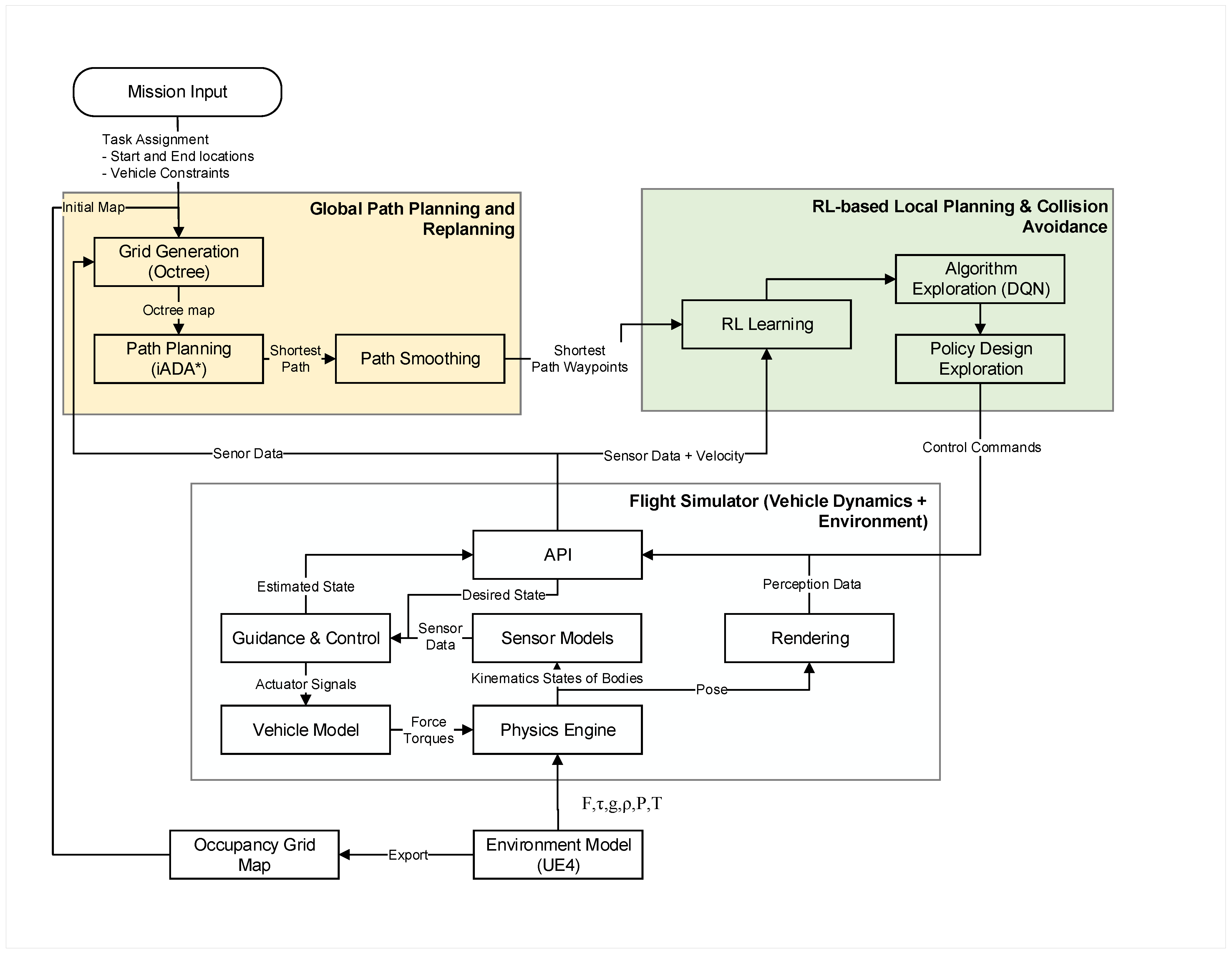 Applsci 11 03948 g003 Applsci 11 03948 g003