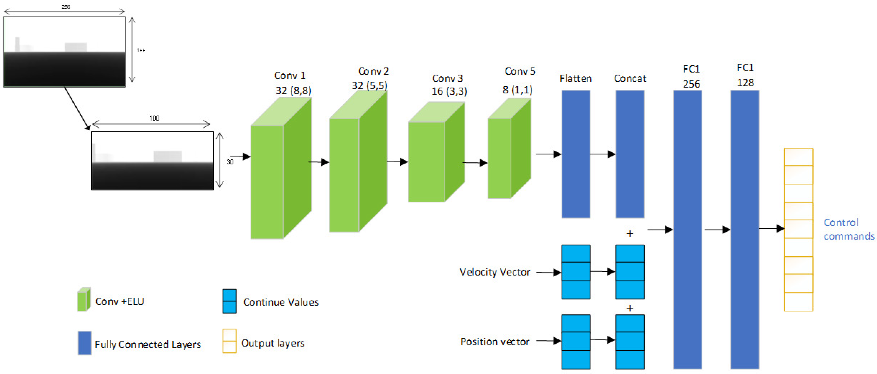 Applsci 11 03948 g006 Applsci 11 03948 g006