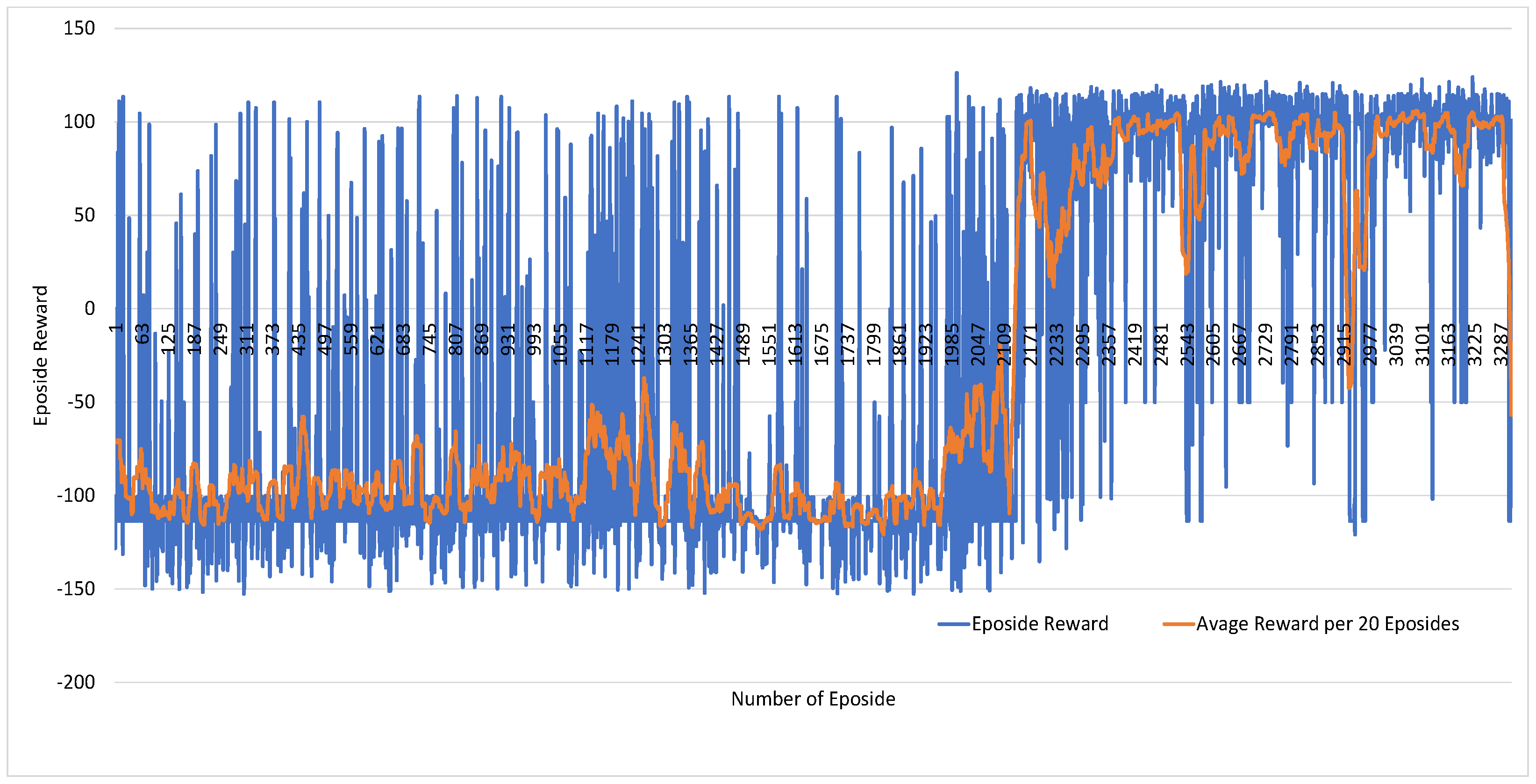 Applsci 11 03948 g008 Applsci 11 03948 g008