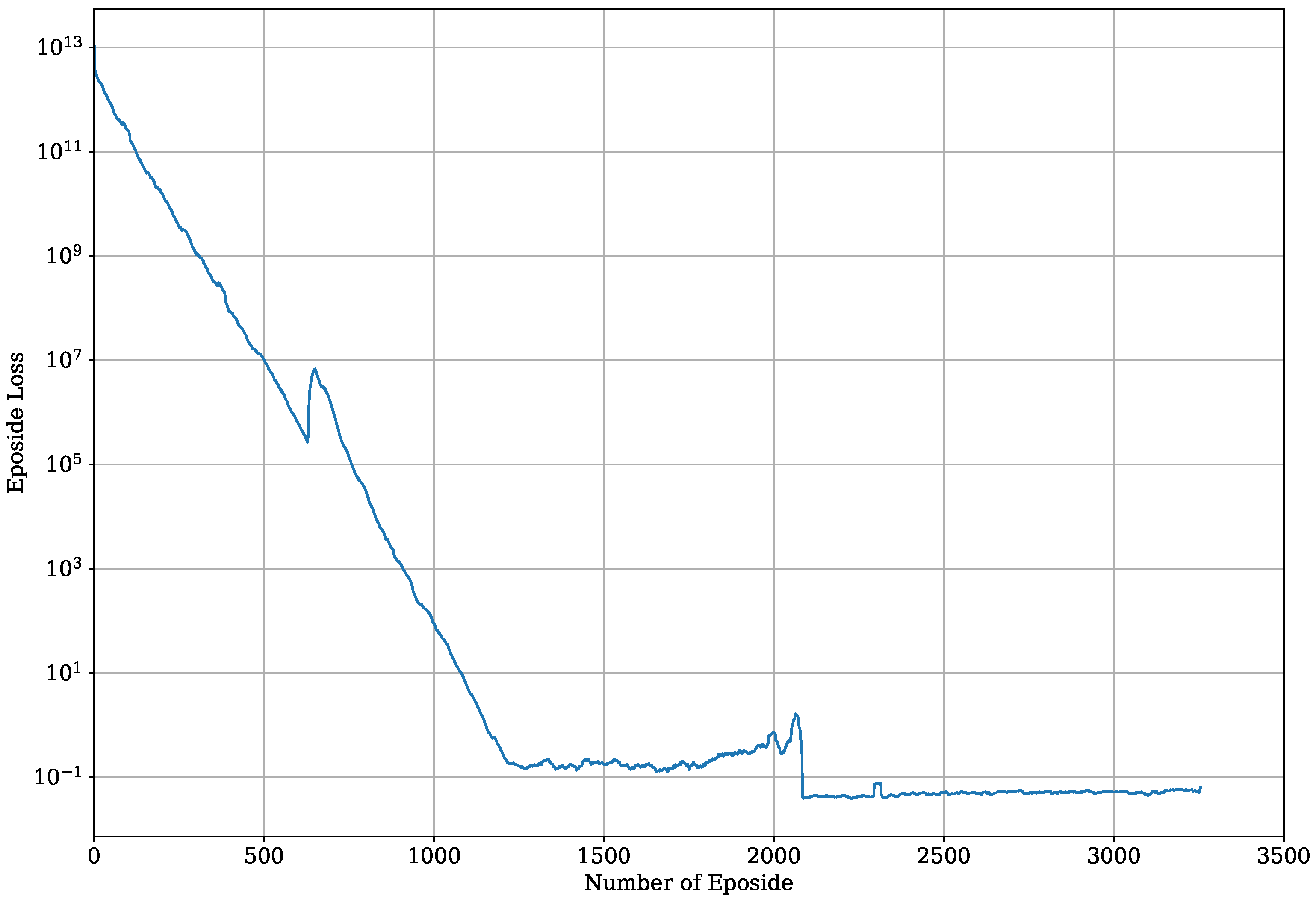 Applsci 11 03948 g009 Applsci 11 03948 g009