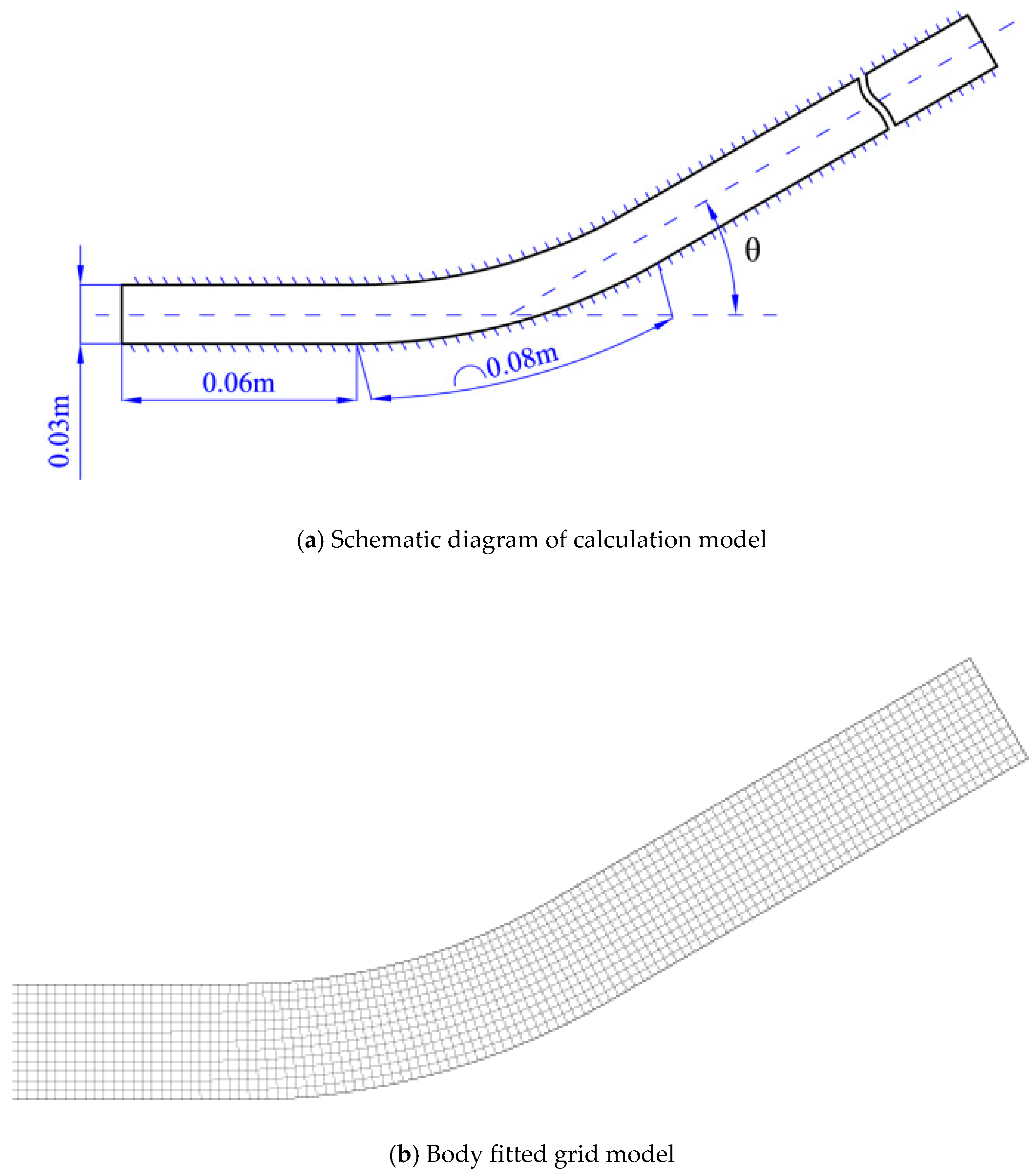 Applsci 11 03951 g001 Applsci 11 03951 g001