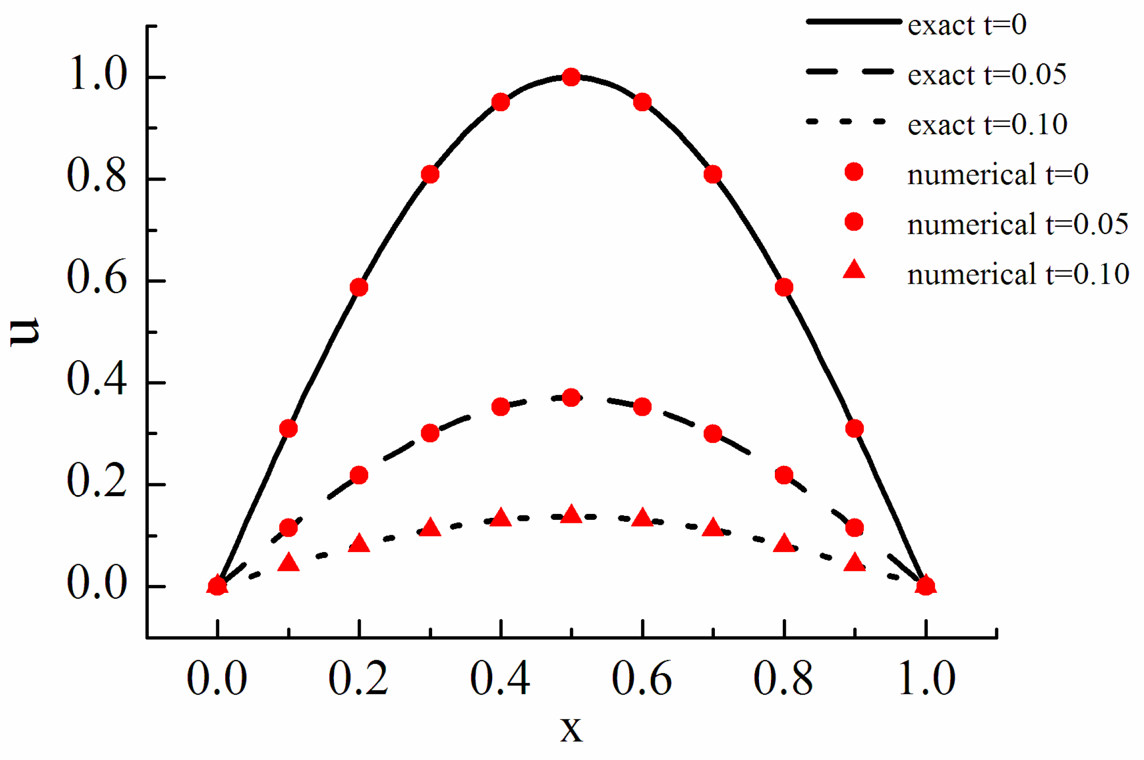 Applsci 11 03951 g002 Applsci 11 03951 g002