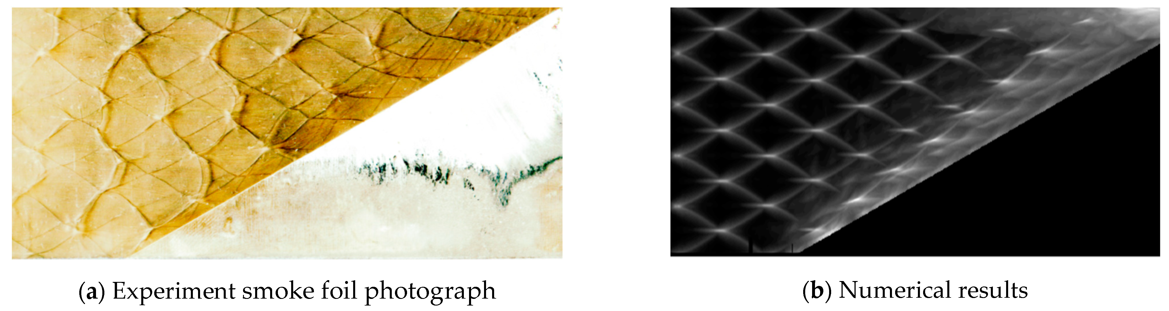 Applsci 11 03951 g003 Applsci 11 03951 g003